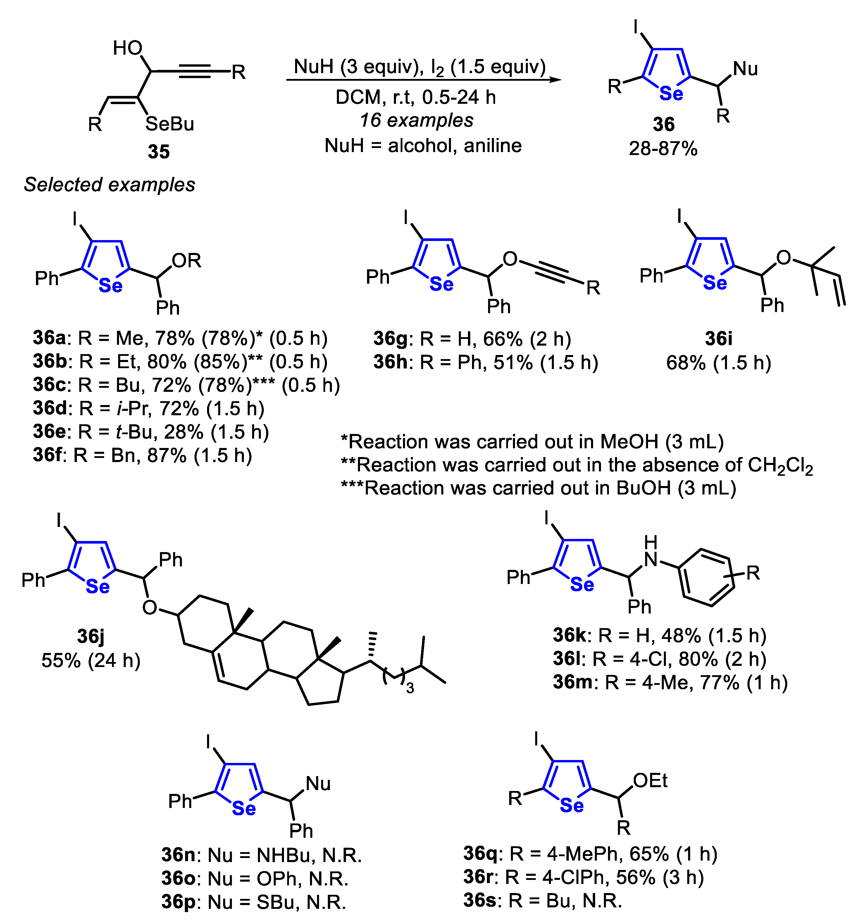 Molecules 25 05907 sch027