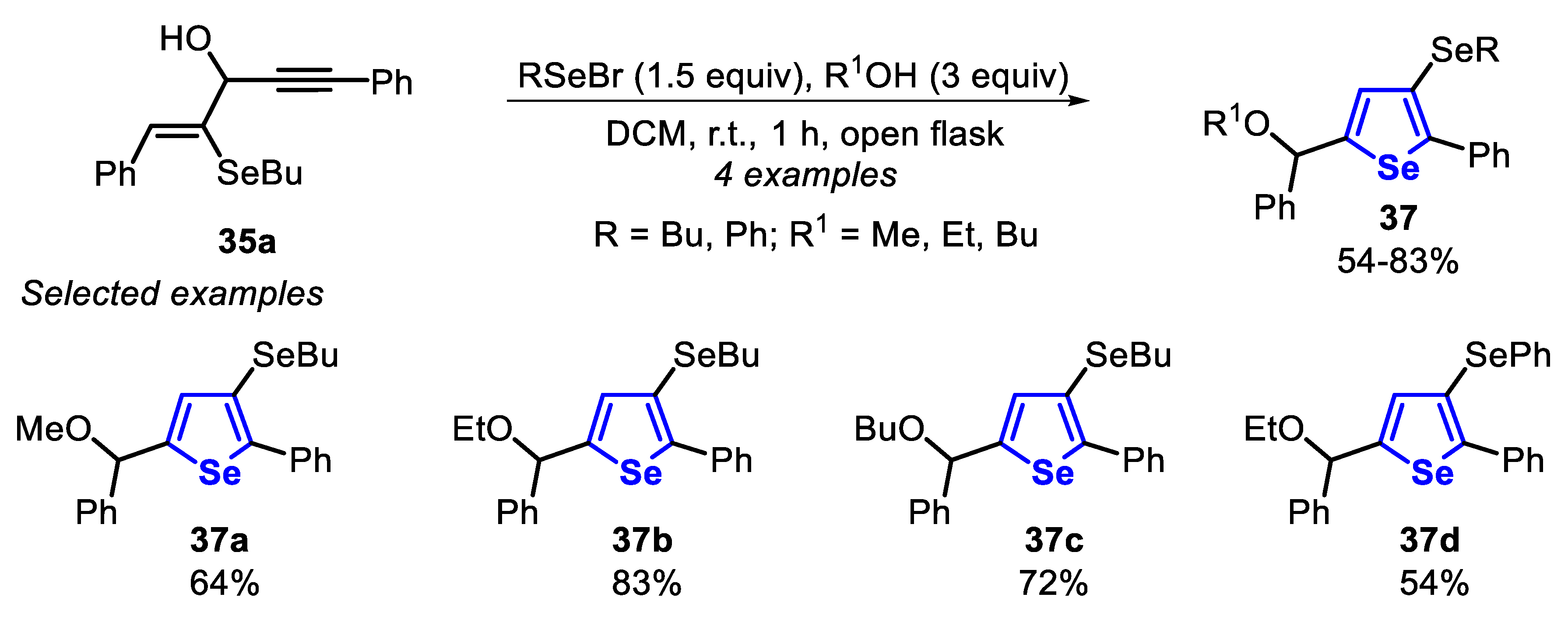 Molecules 25 05907 sch028
