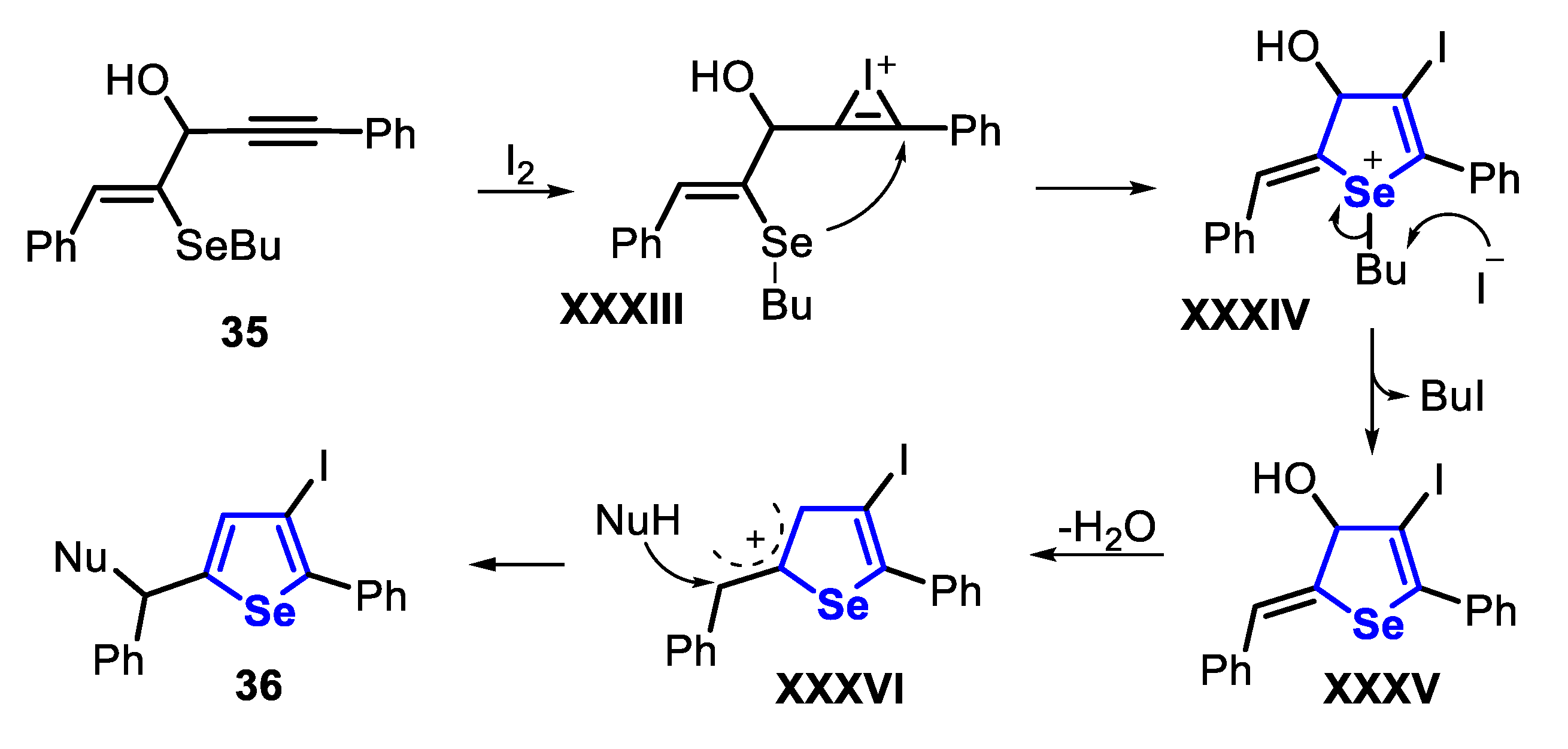 Molecules 25 05907 sch029