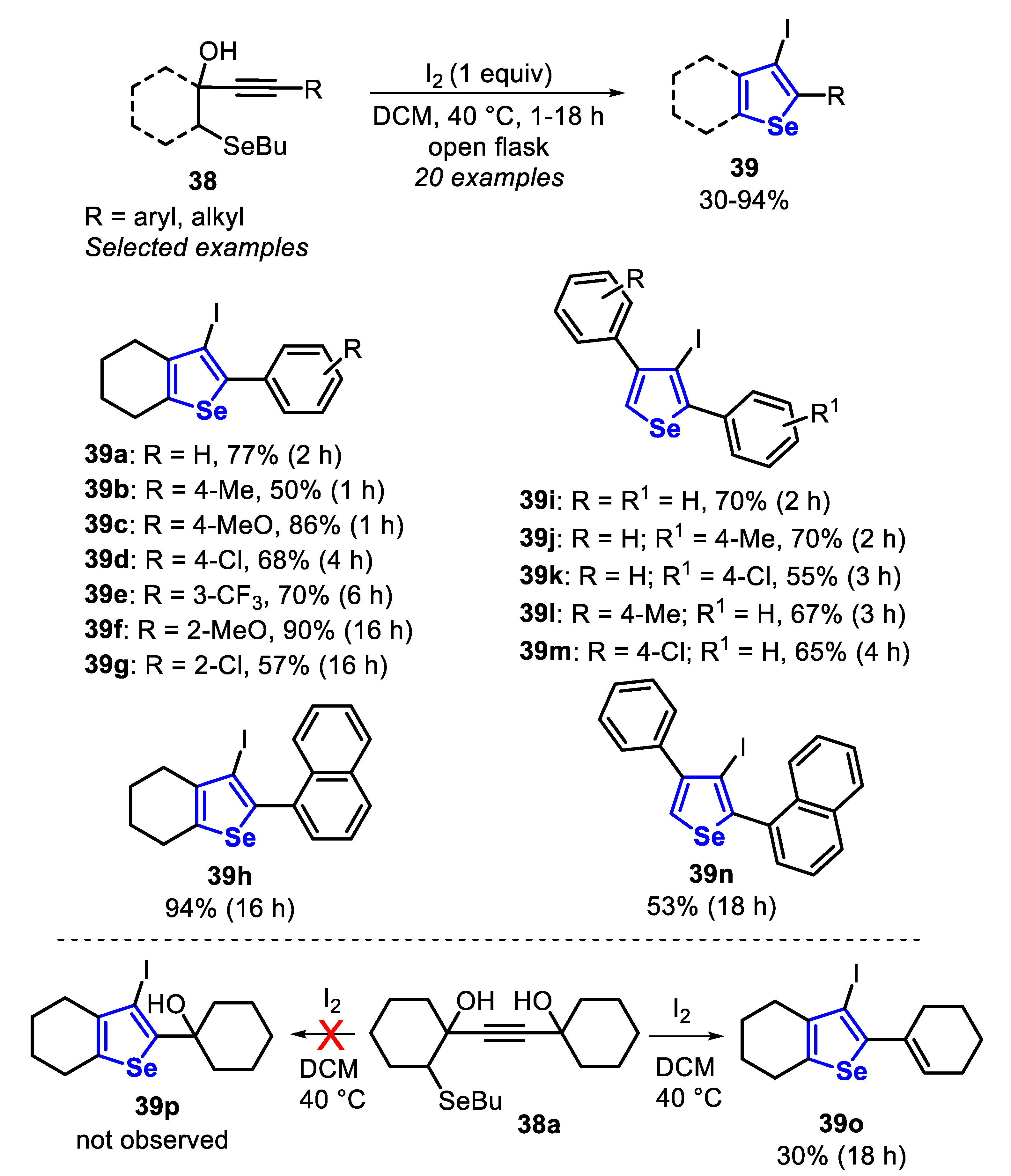 Molecules 25 05907 sch030