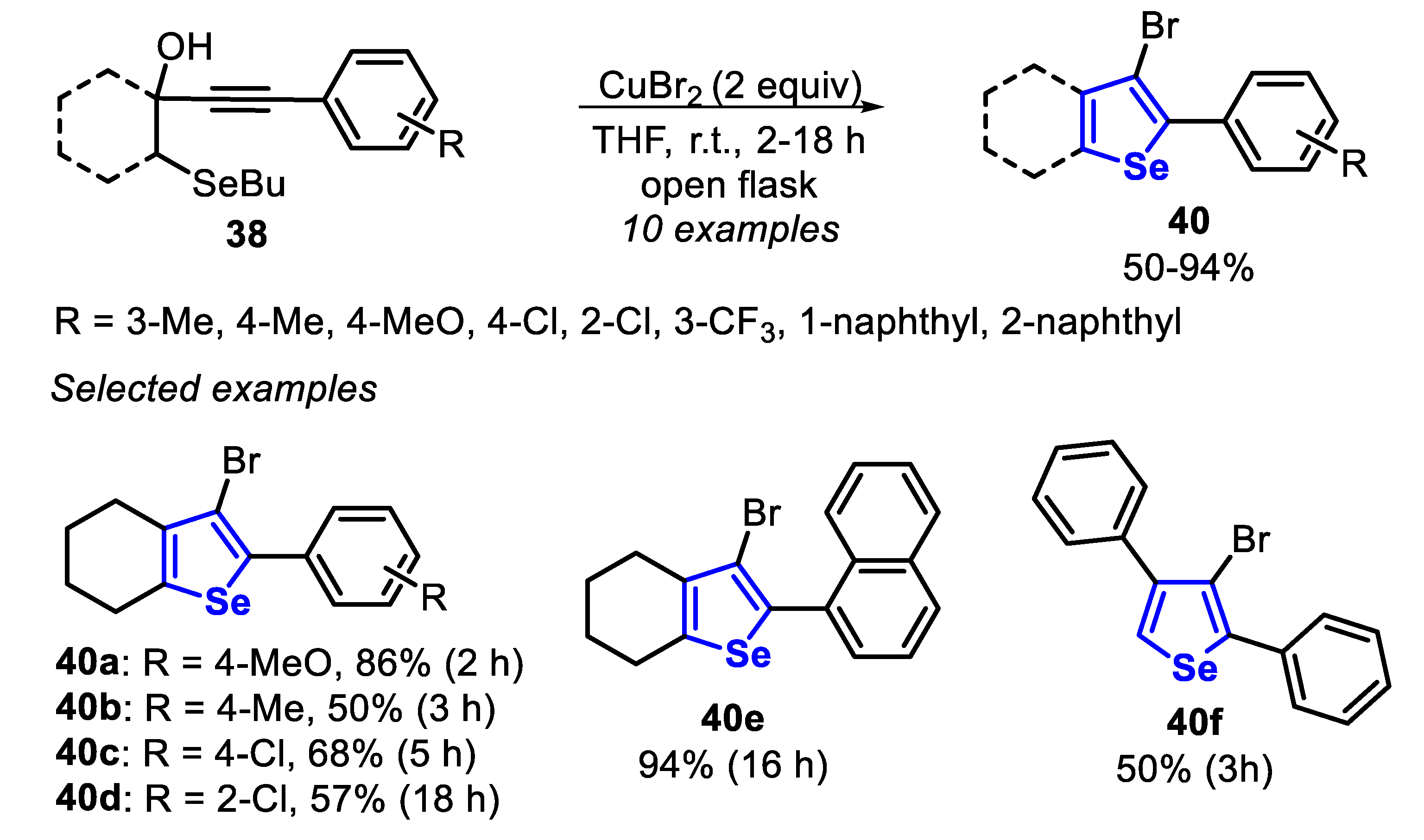Molecules 25 05907 sch031