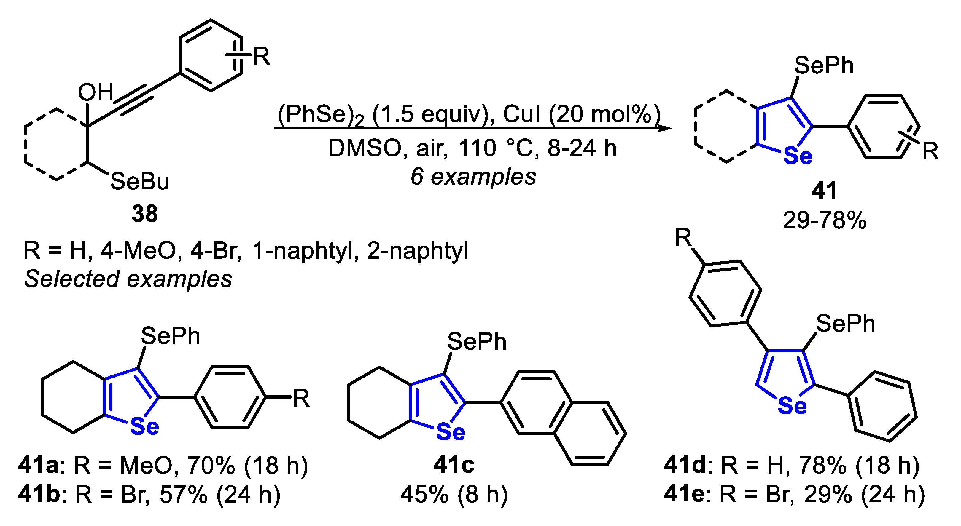 Molecules 25 05907 sch032