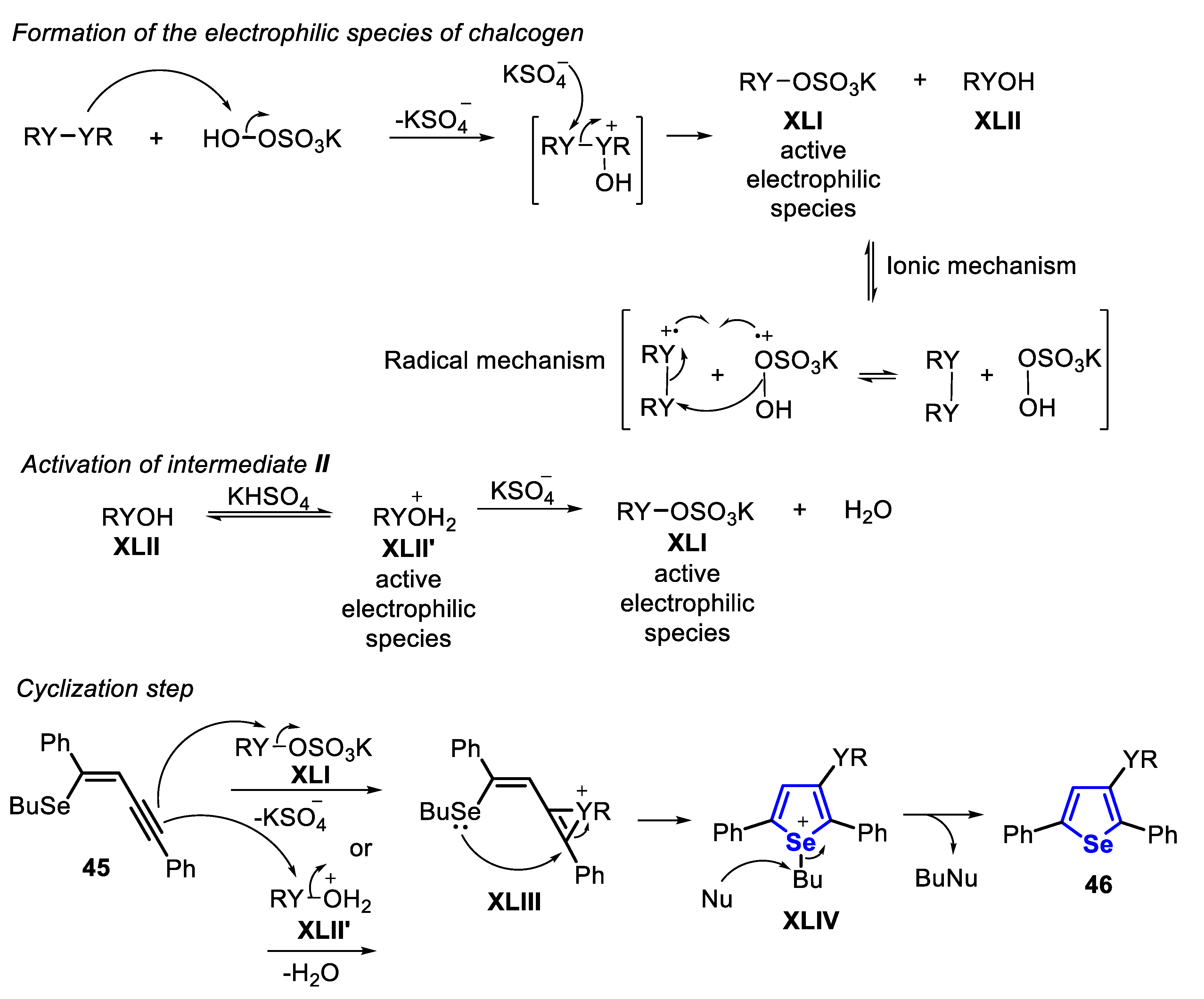 Molecules 25 05907 sch036