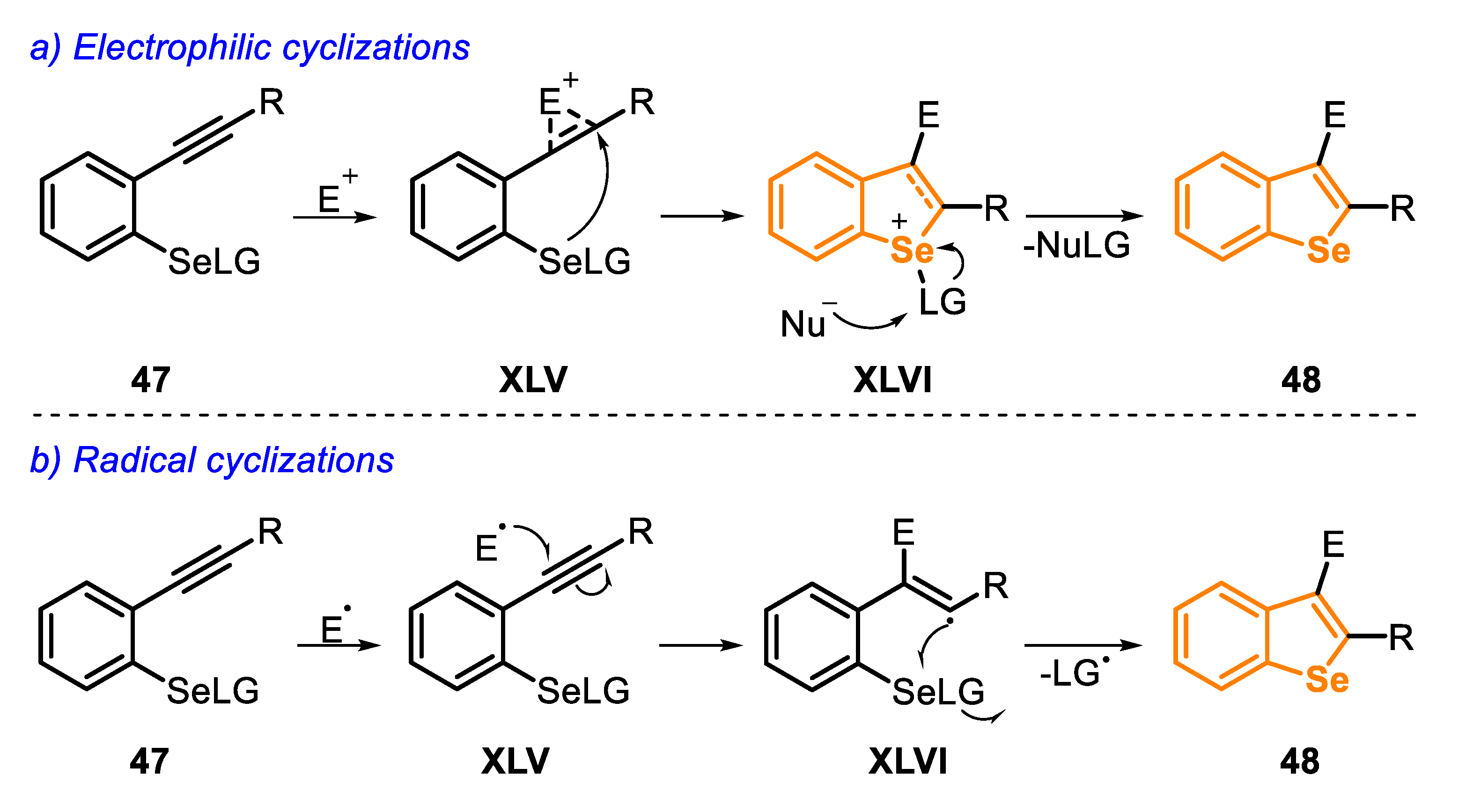 Molecules 25 05907 sch037