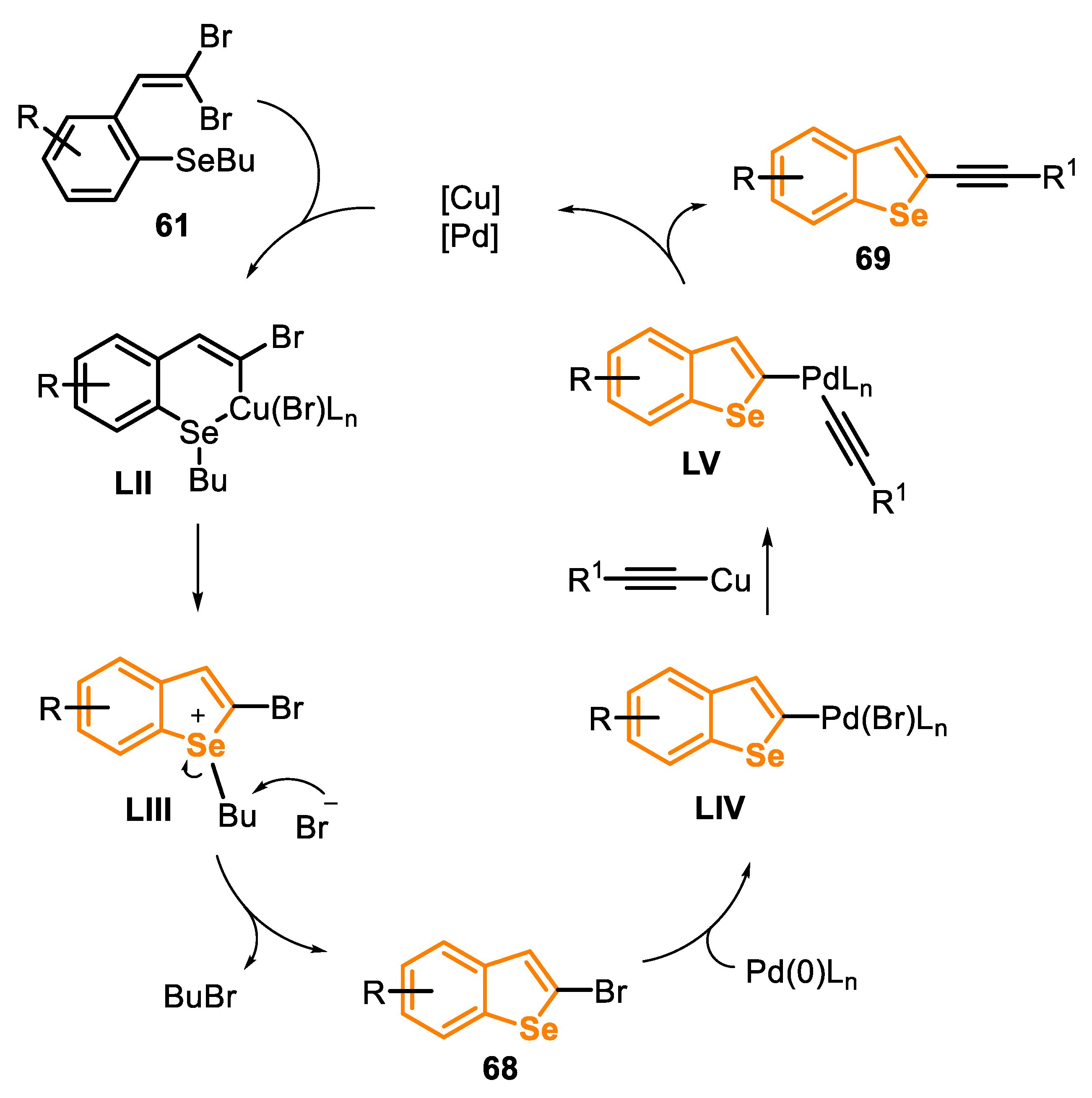 Molecules 25 05907 sch045