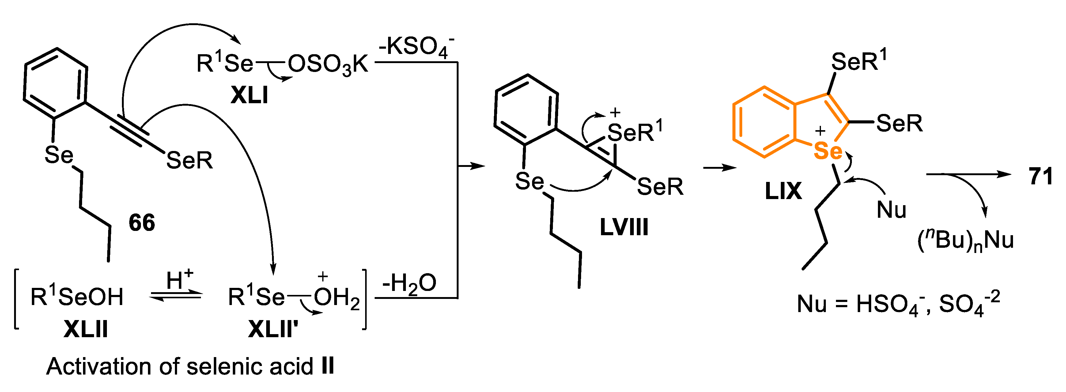 Molecules 25 05907 sch049