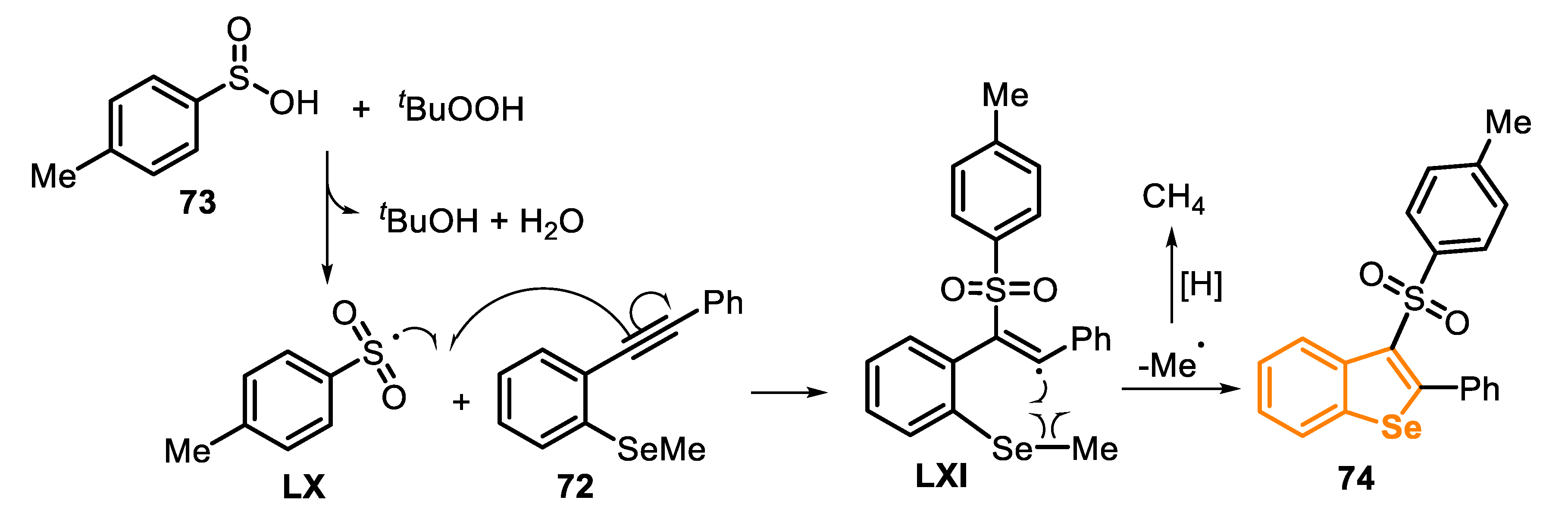 Molecules 25 05907 sch051