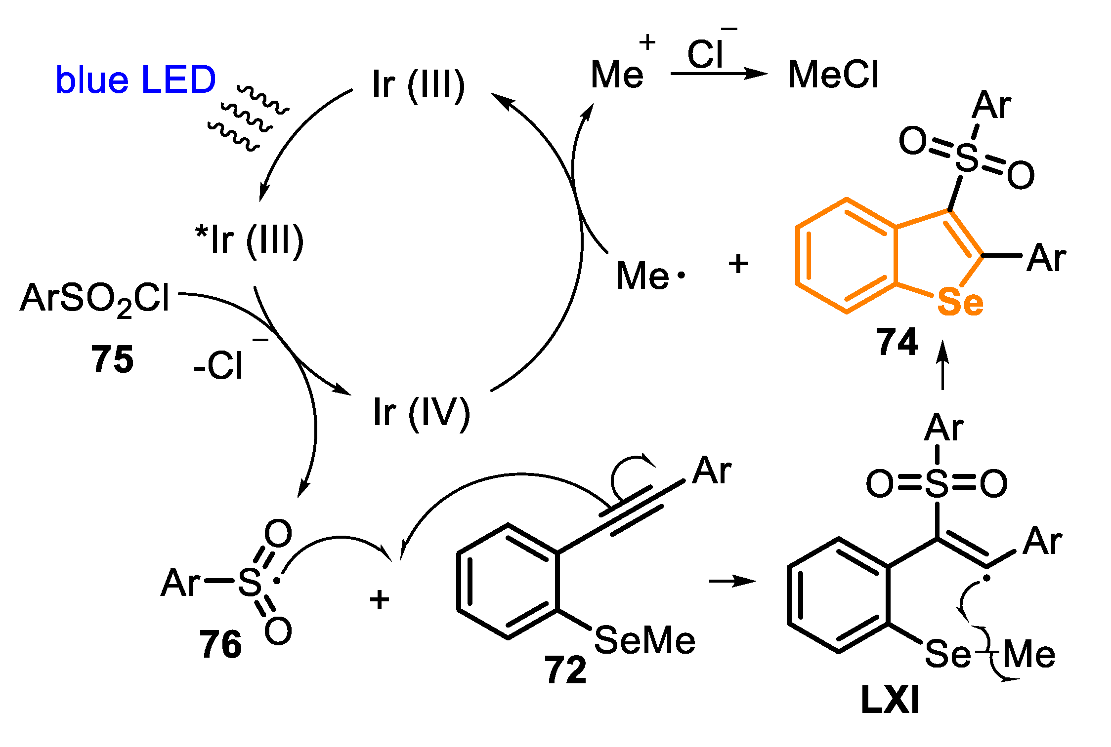 Molecules 25 05907 sch053
