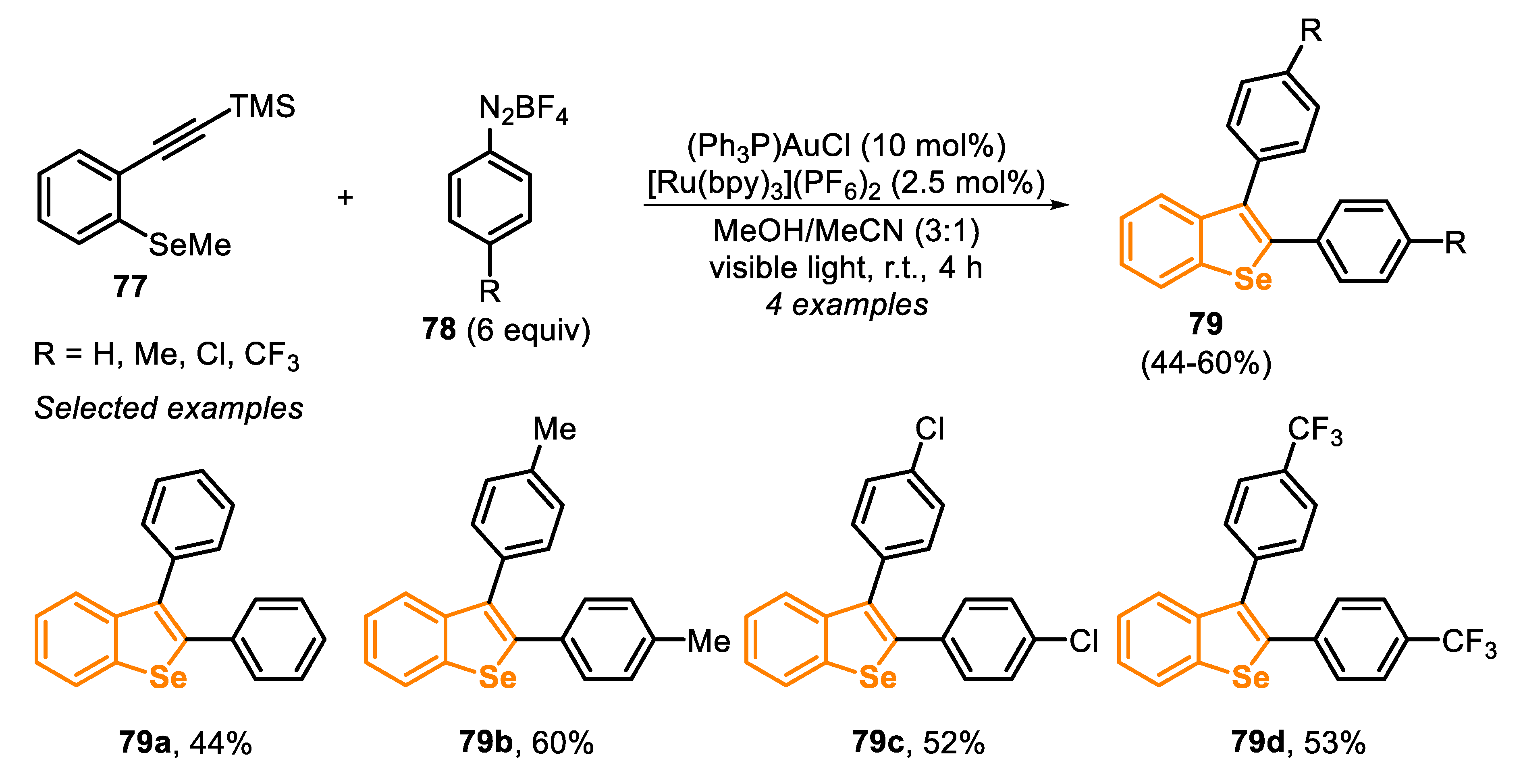 Molecules 25 05907 sch054