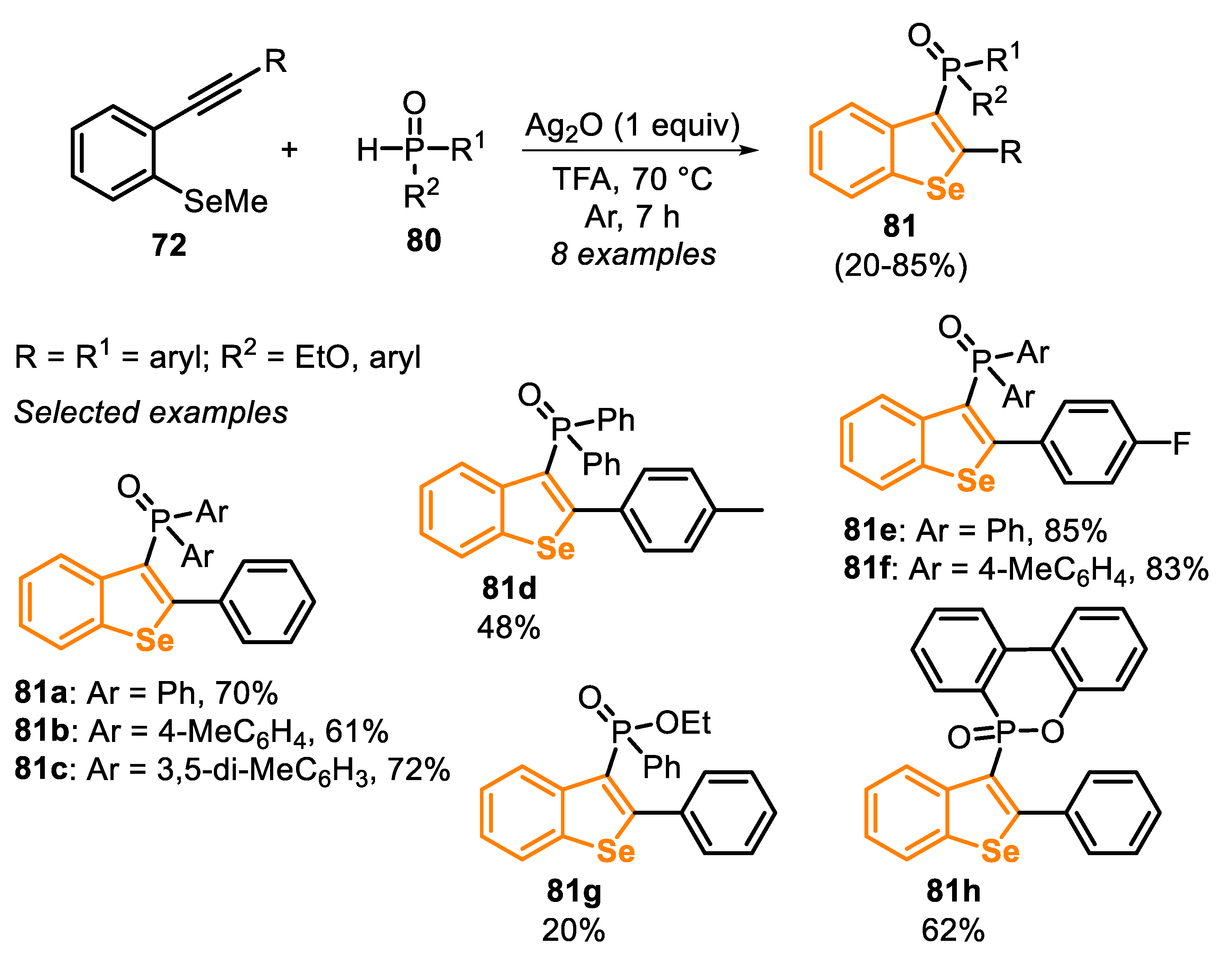 Molecules 25 05907 sch056