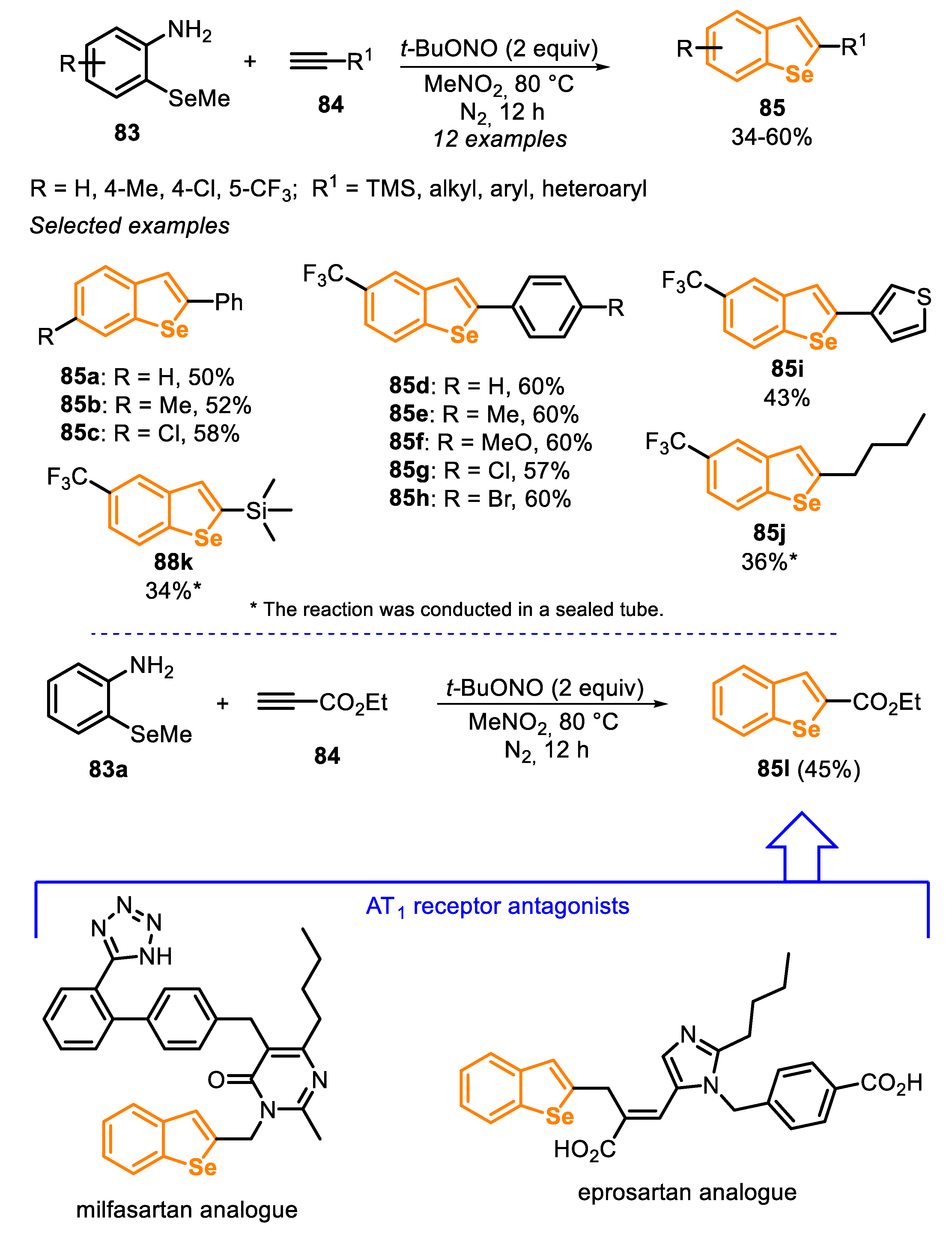 Molecules 25 05907 sch058