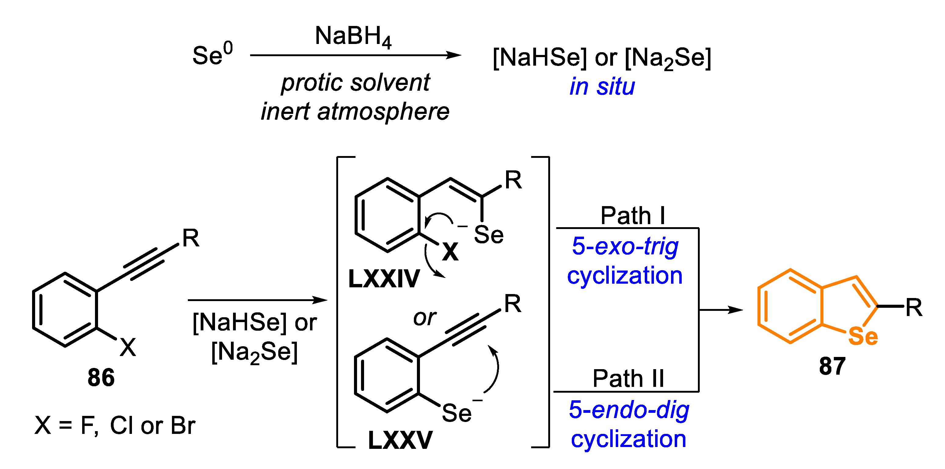 Molecules 25 05907 sch060