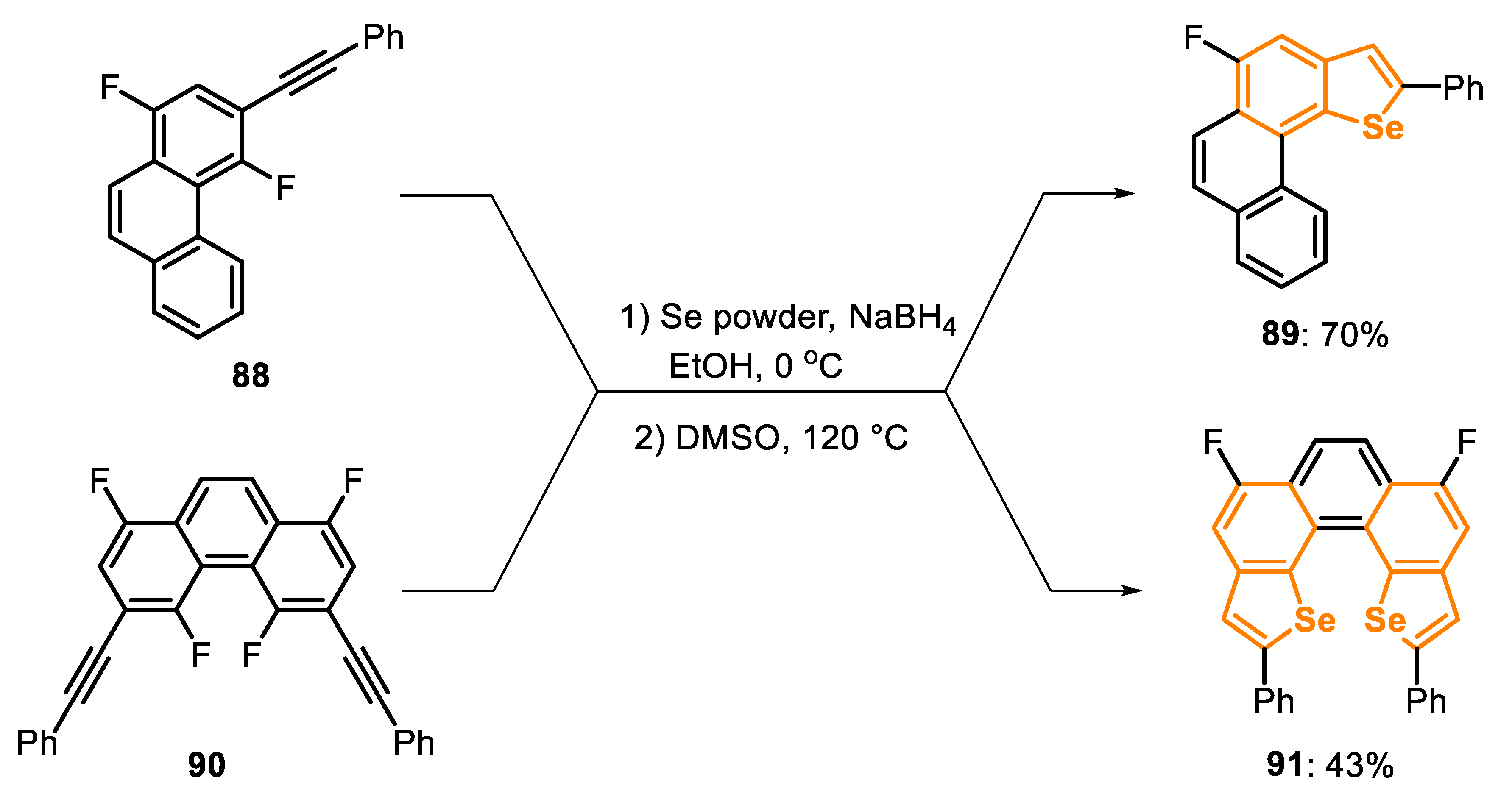Molecules 25 05907 sch061