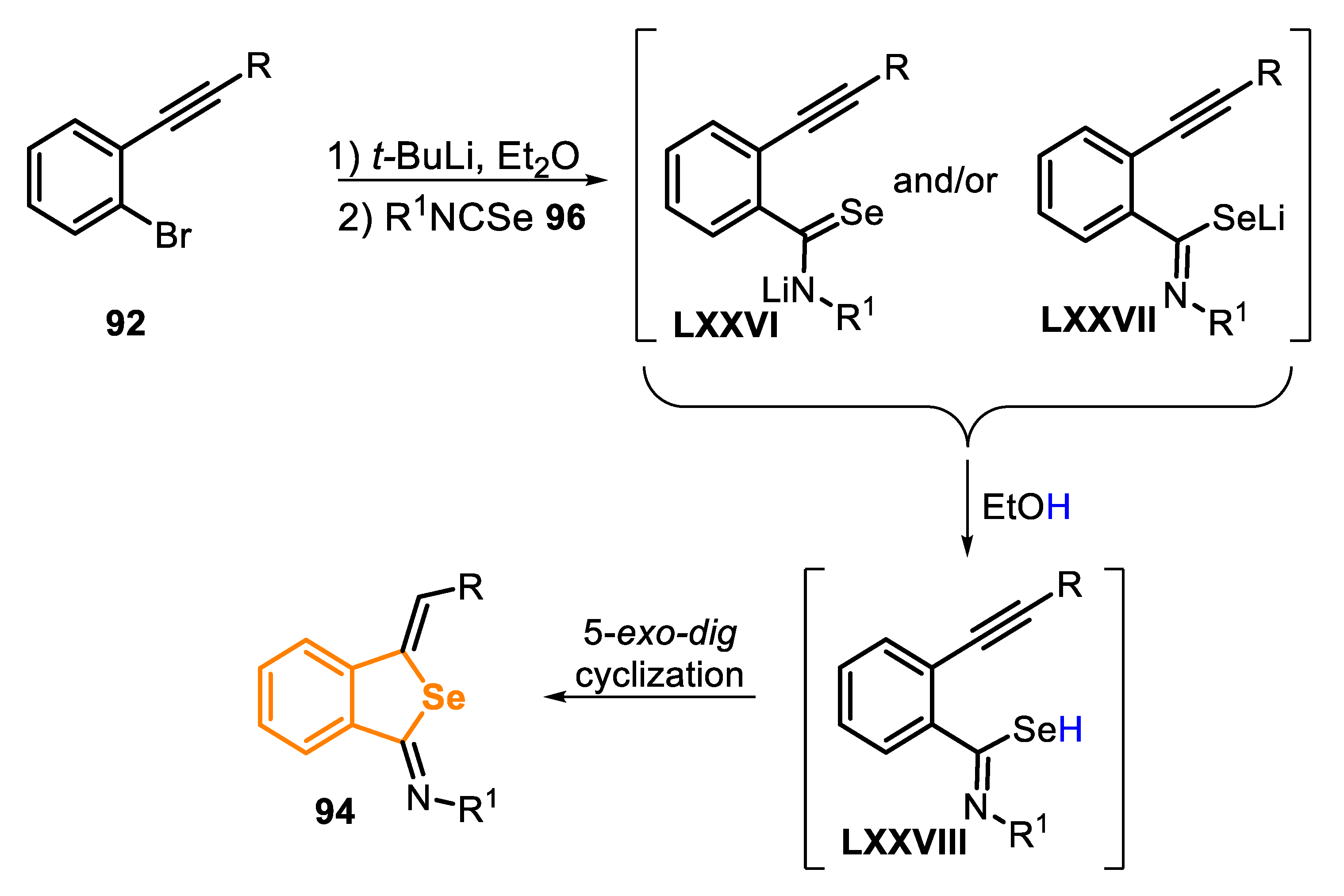 Molecules 25 05907 sch063