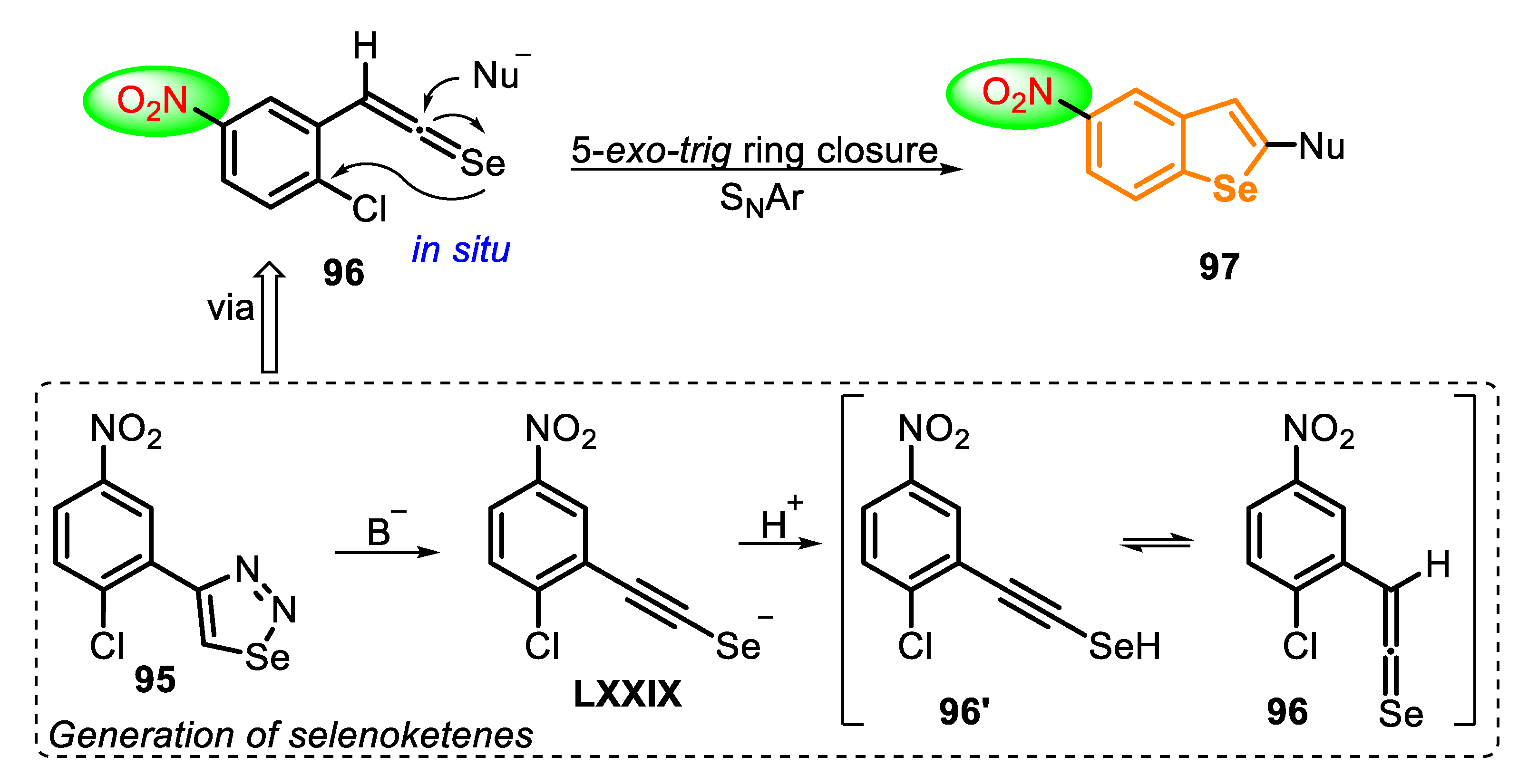 Molecules 25 05907 sch064