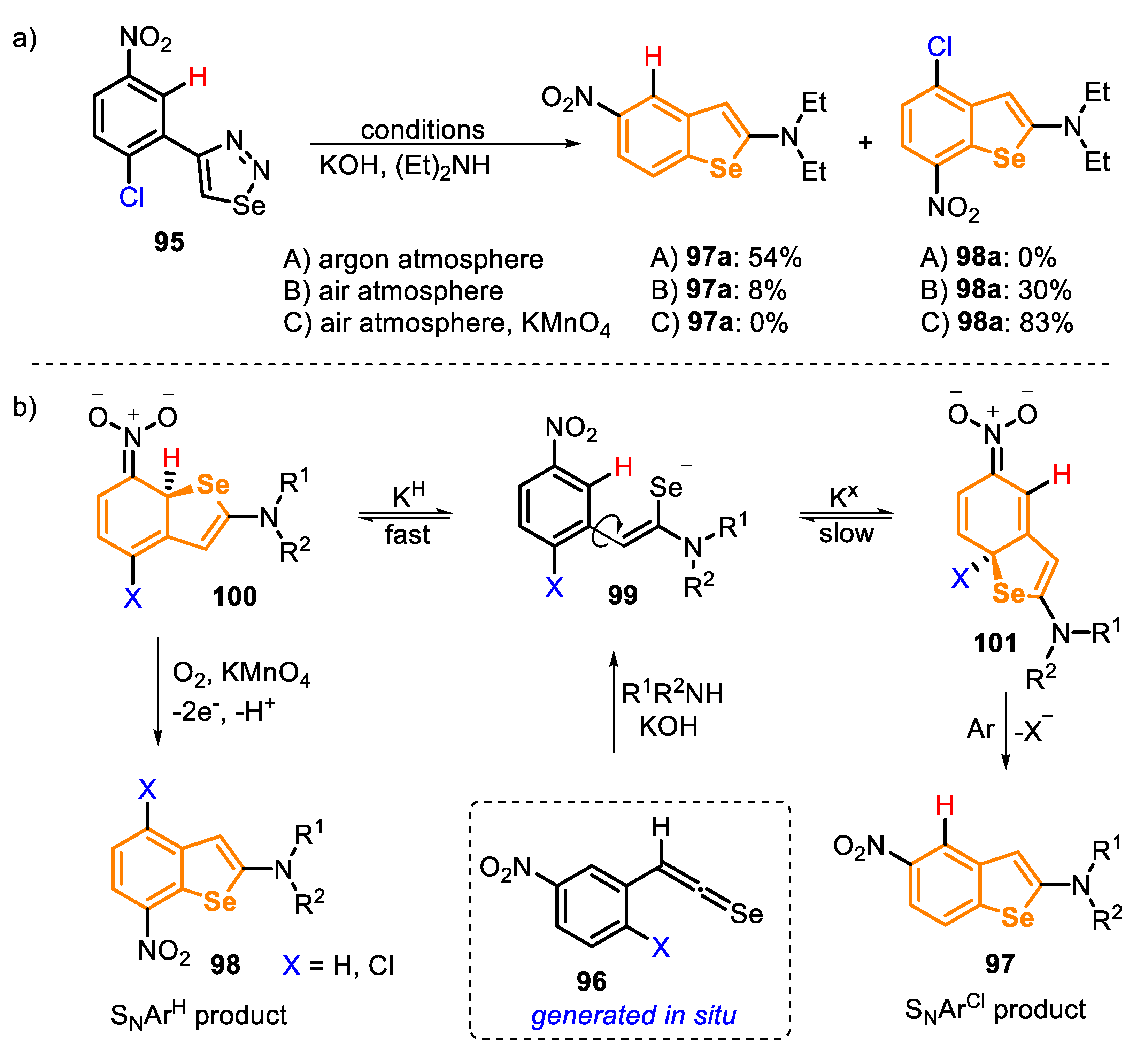 Molecules 25 05907 sch066