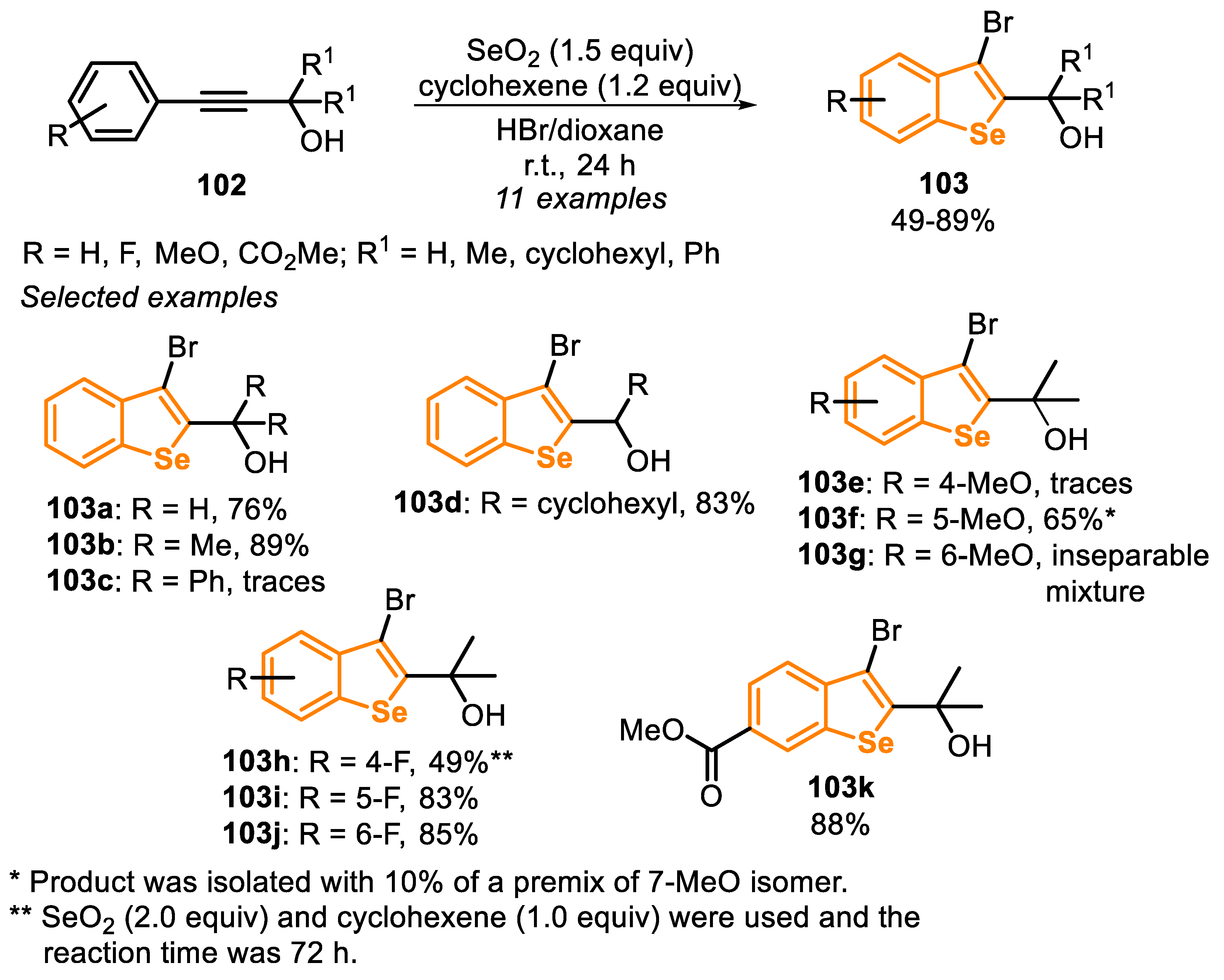 Molecules 25 05907 sch069