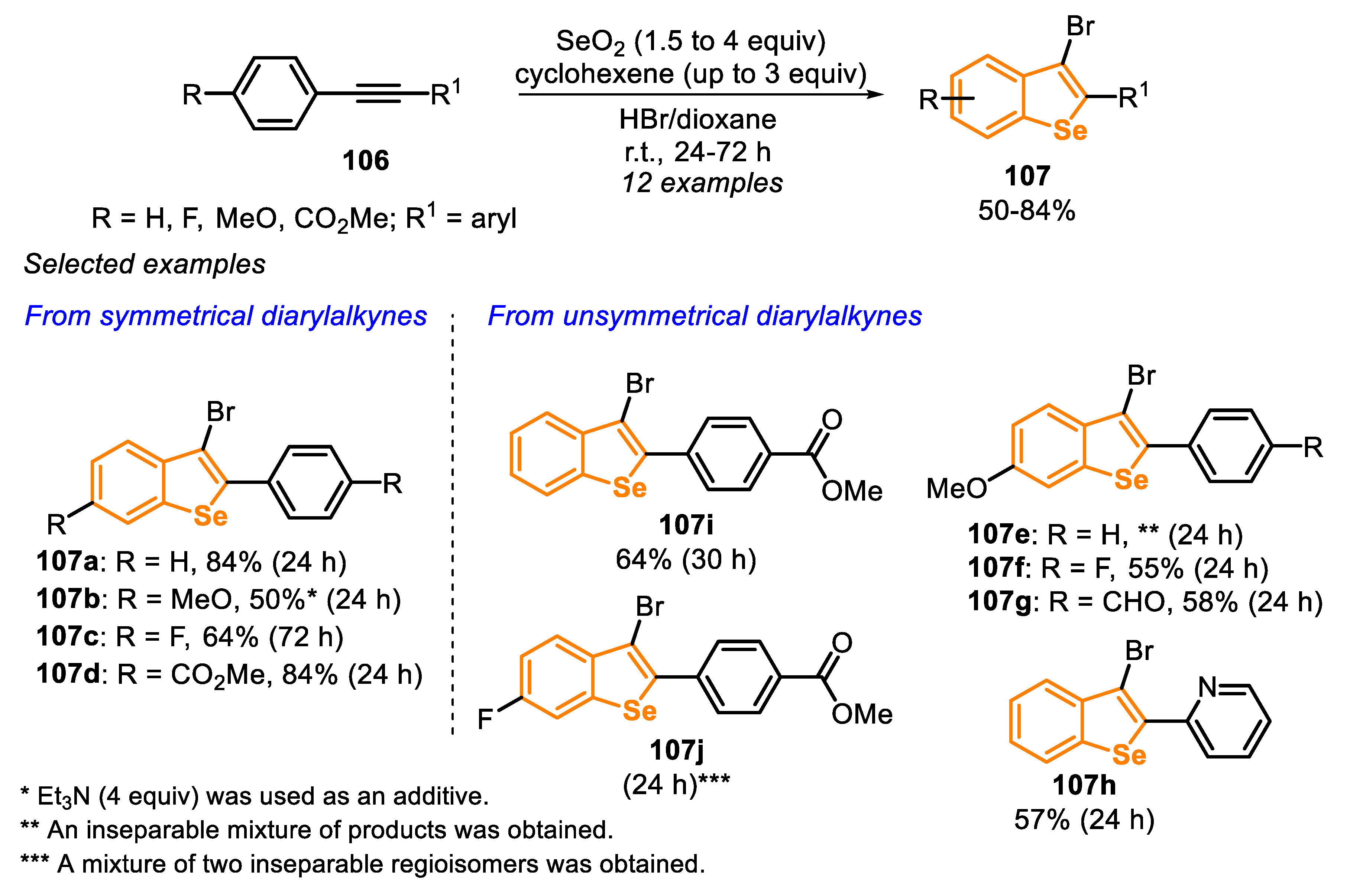 Molecules 25 05907 sch071