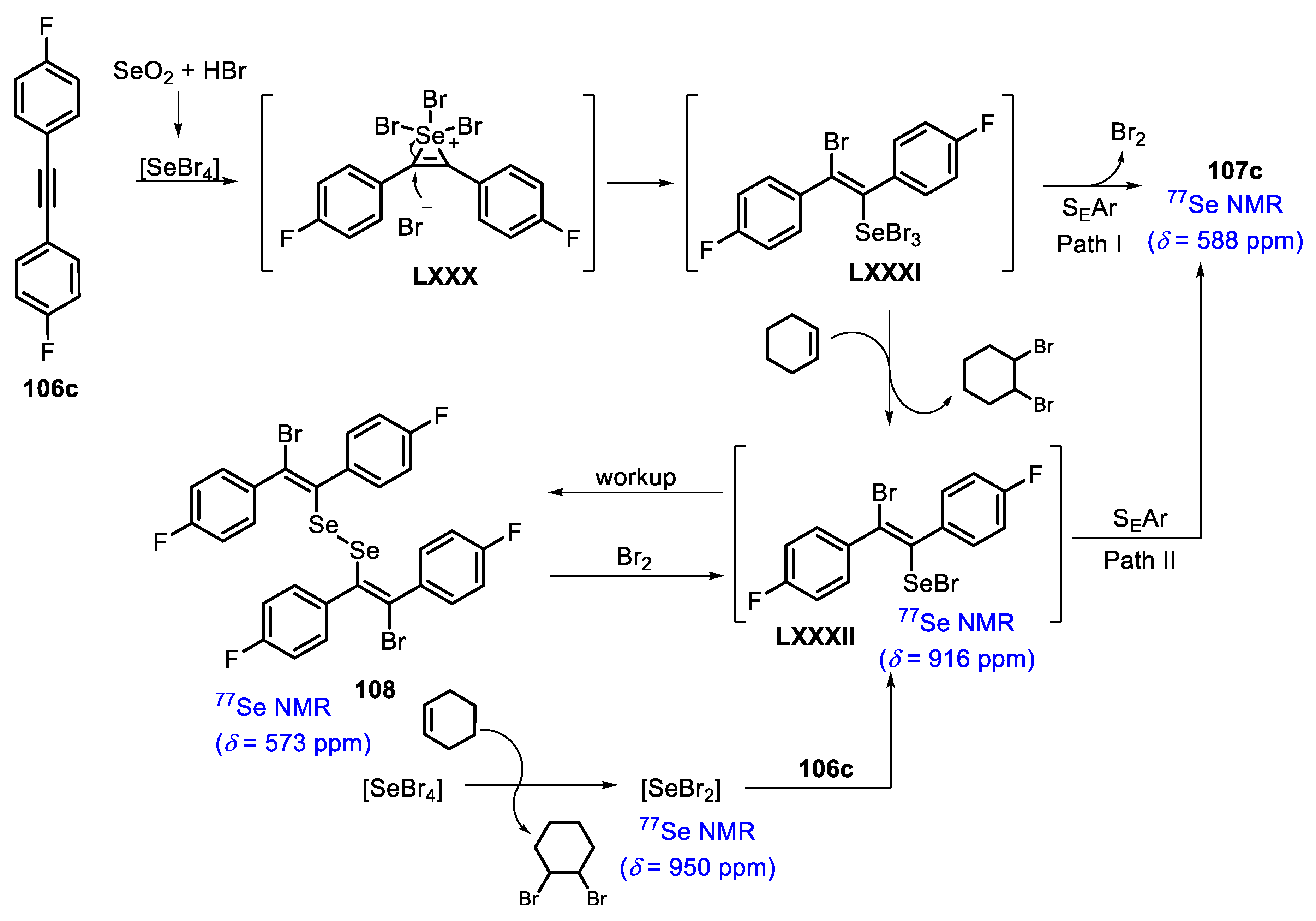 Molecules 25 05907 sch072