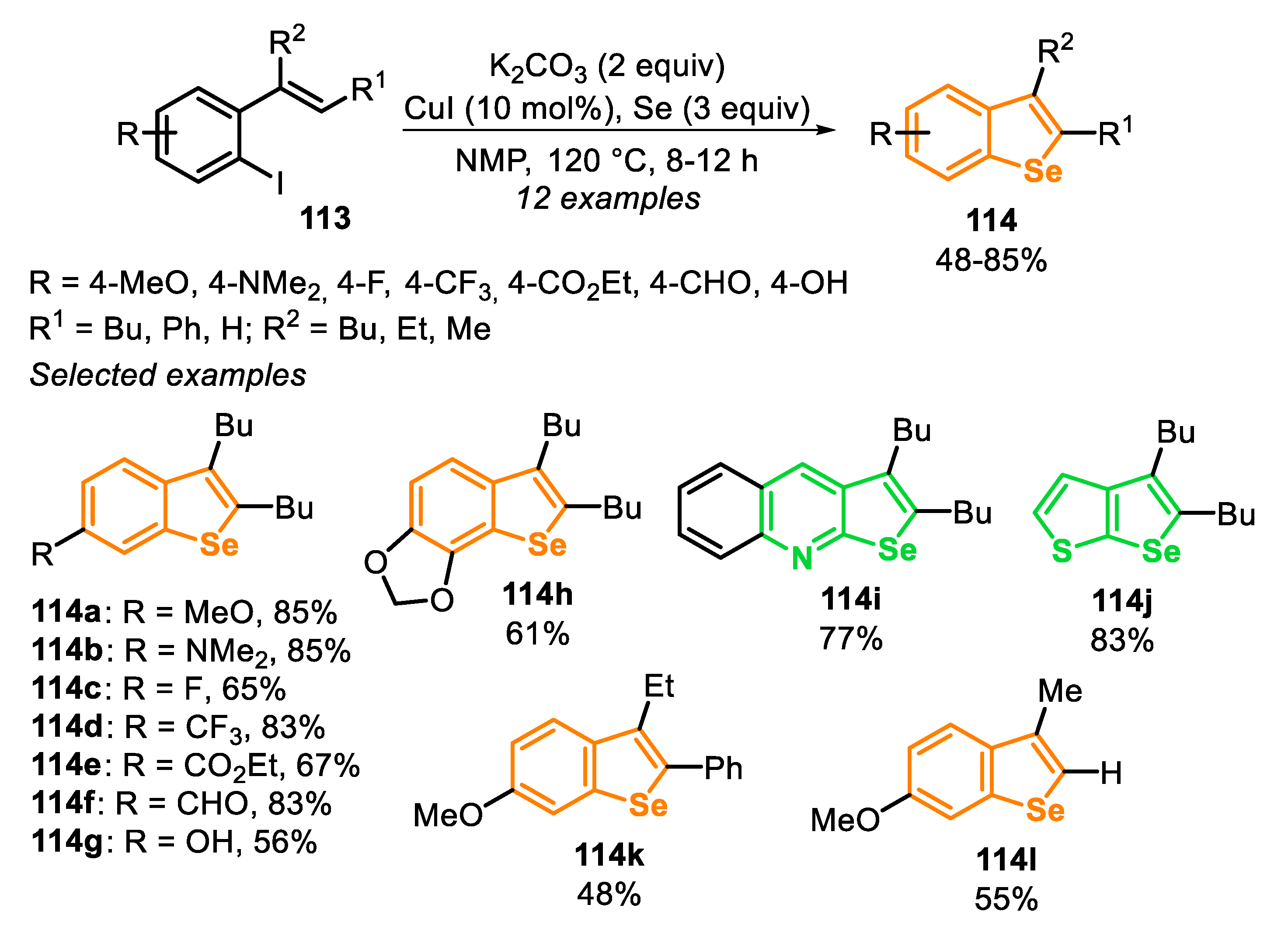 Molecules 25 05907 sch074