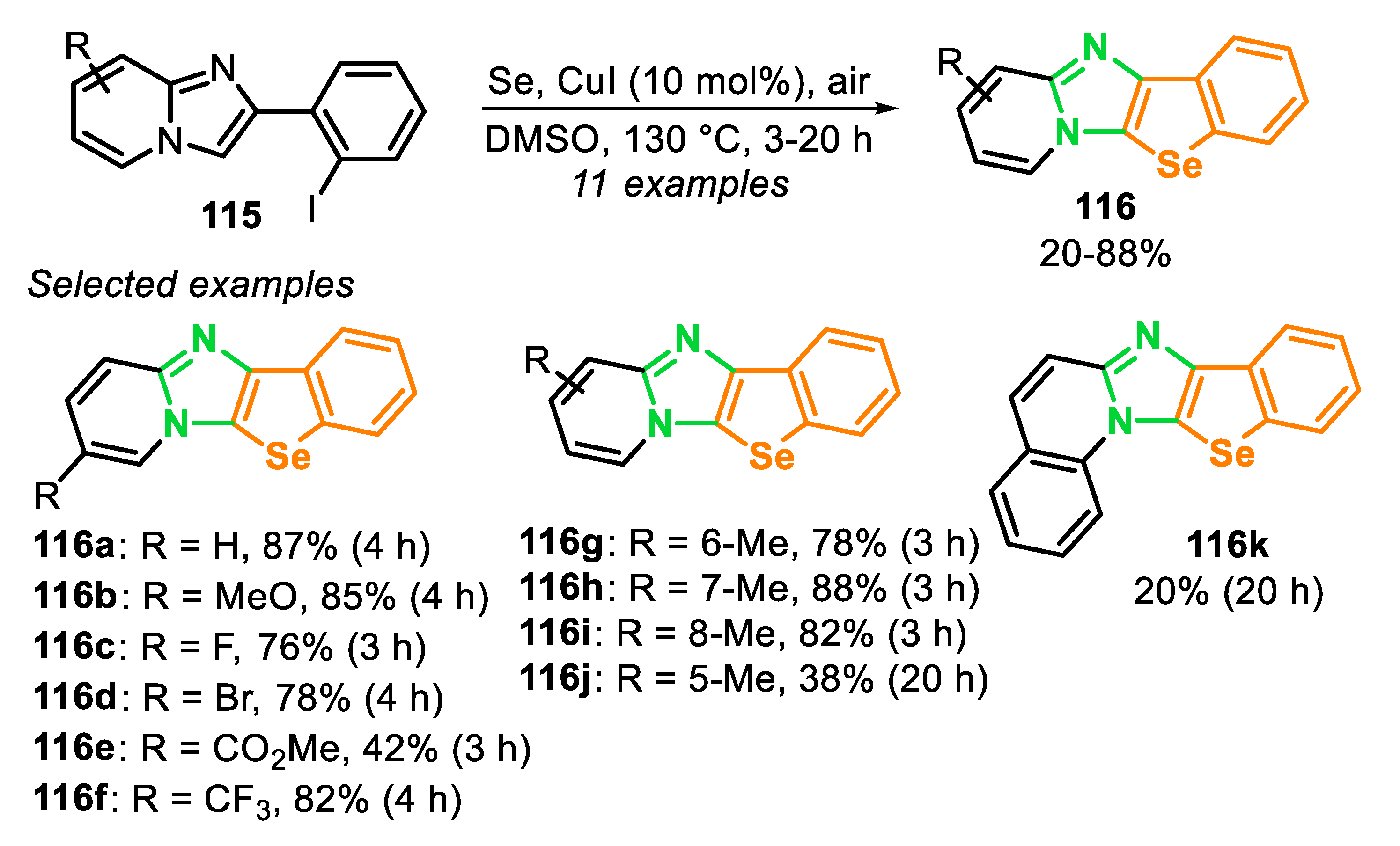 Molecules 25 05907 sch075