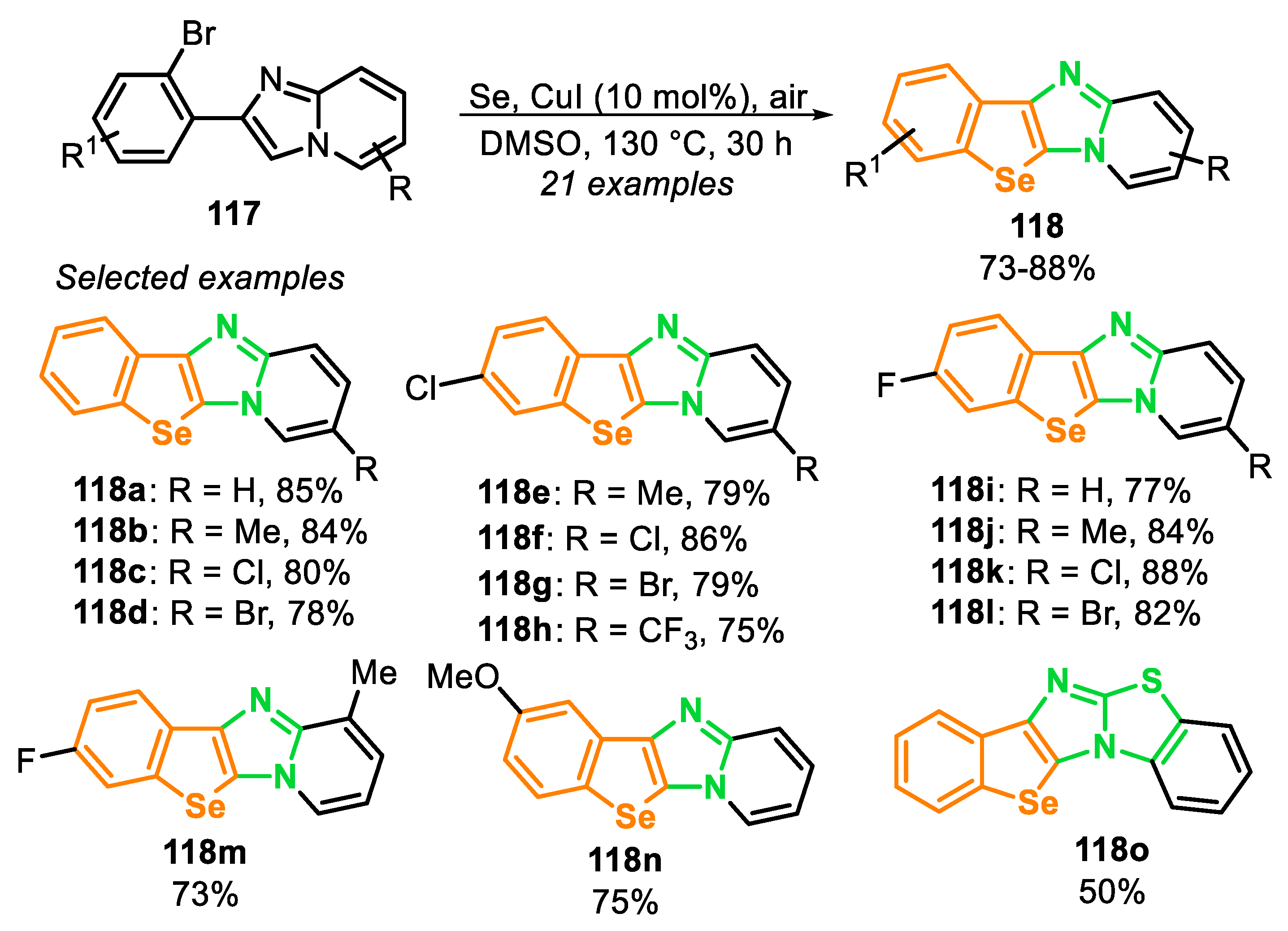 Molecules 25 05907 sch077