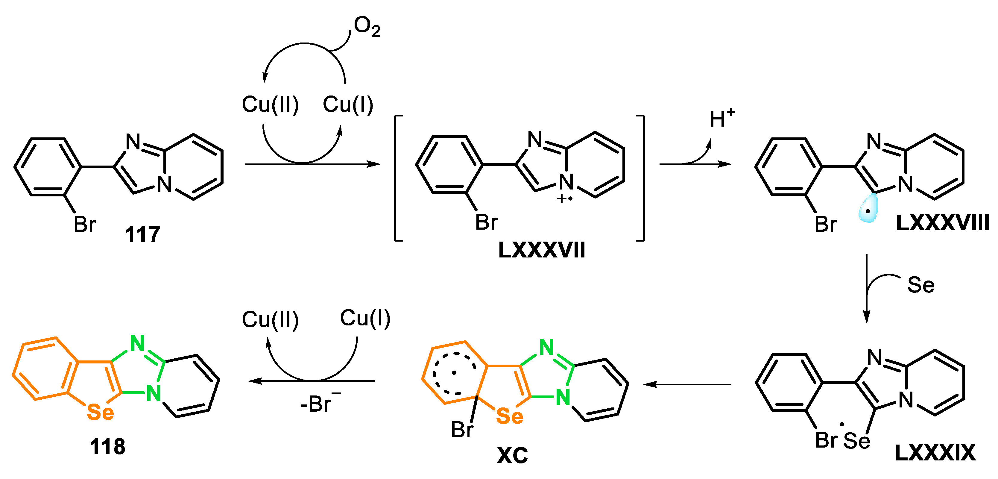 Molecules 25 05907 sch078