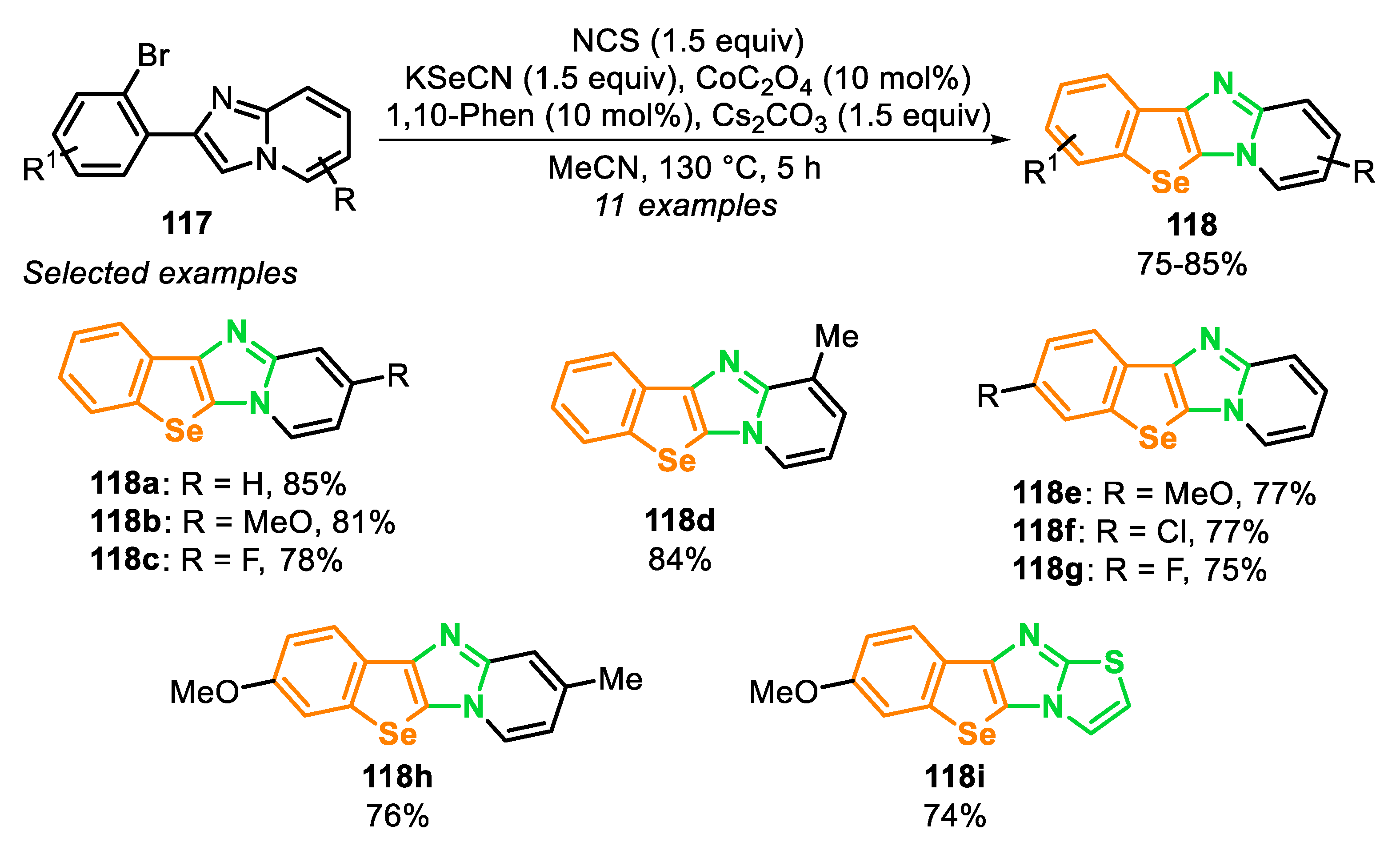 Molecules 25 05907 sch079