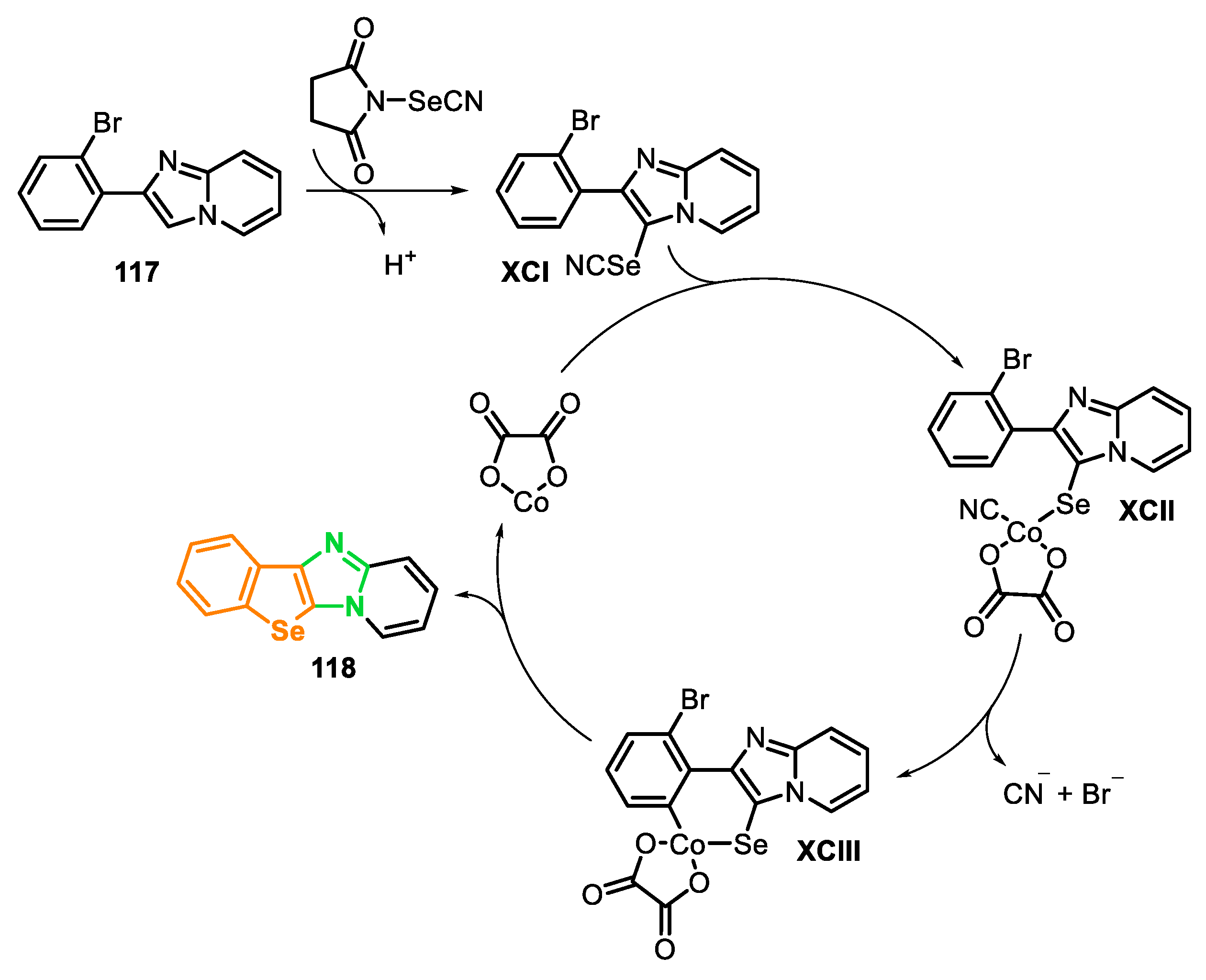 Molecules 25 05907 sch080