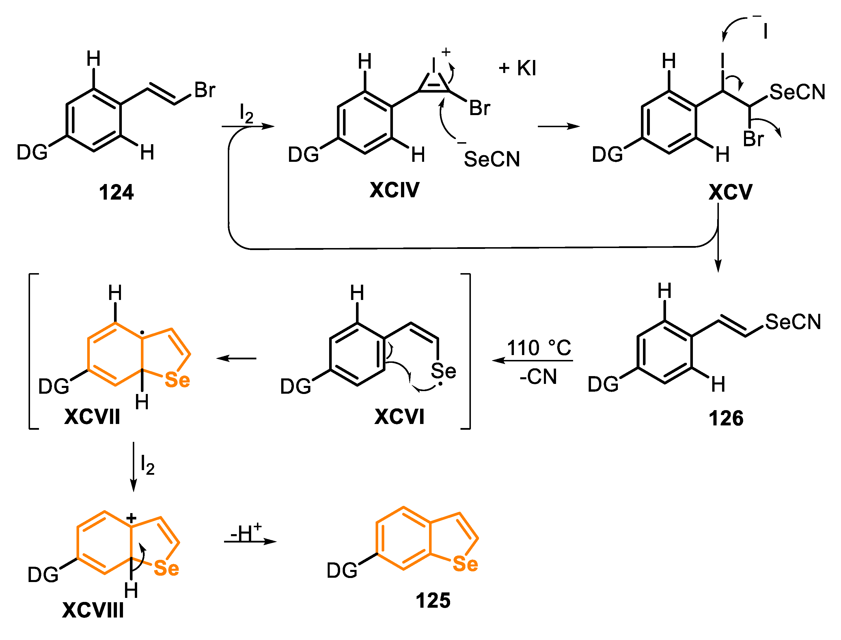 Molecules 25 05907 sch085