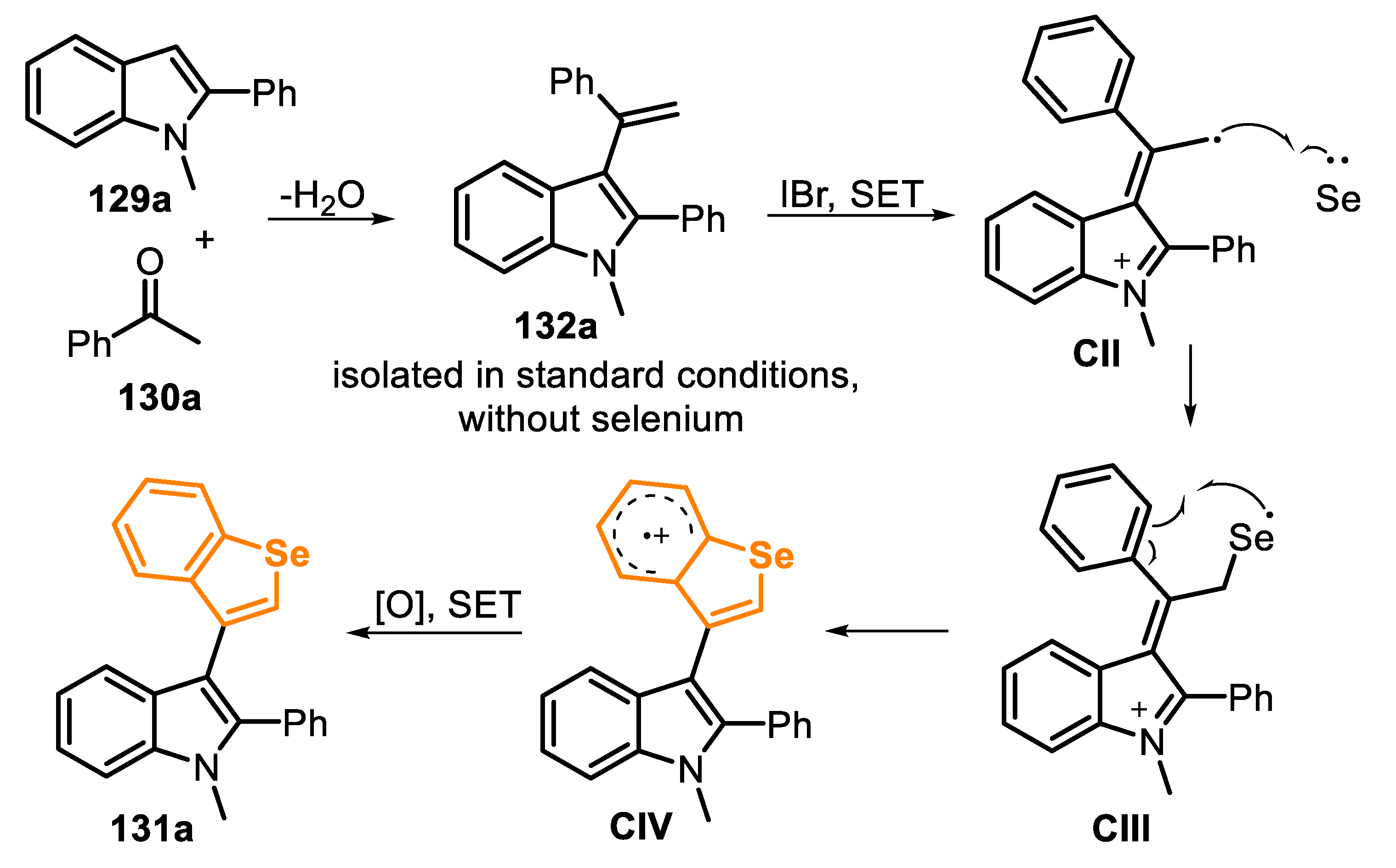 Molecules 25 05907 sch089