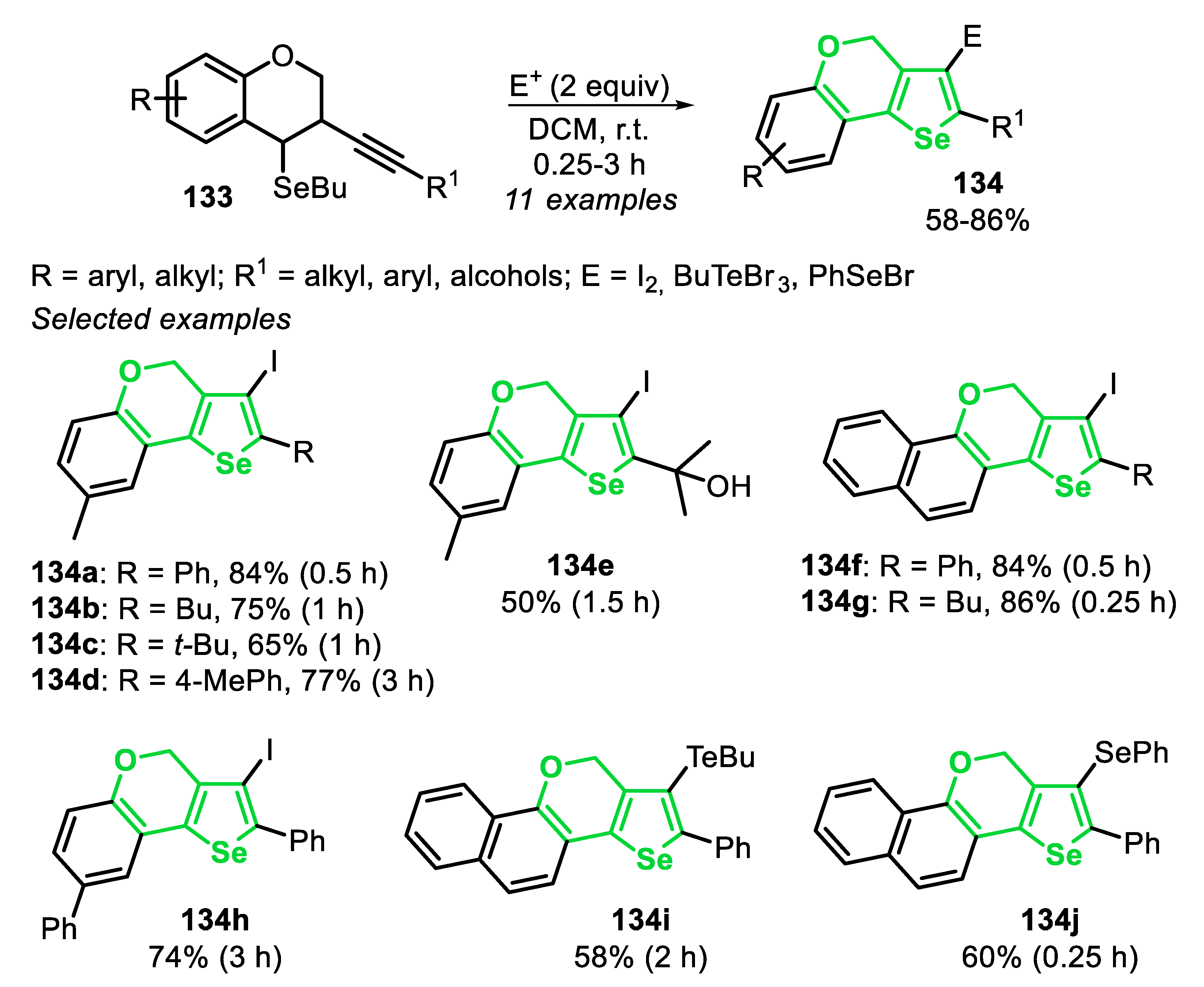 Molecules 25 05907 sch090