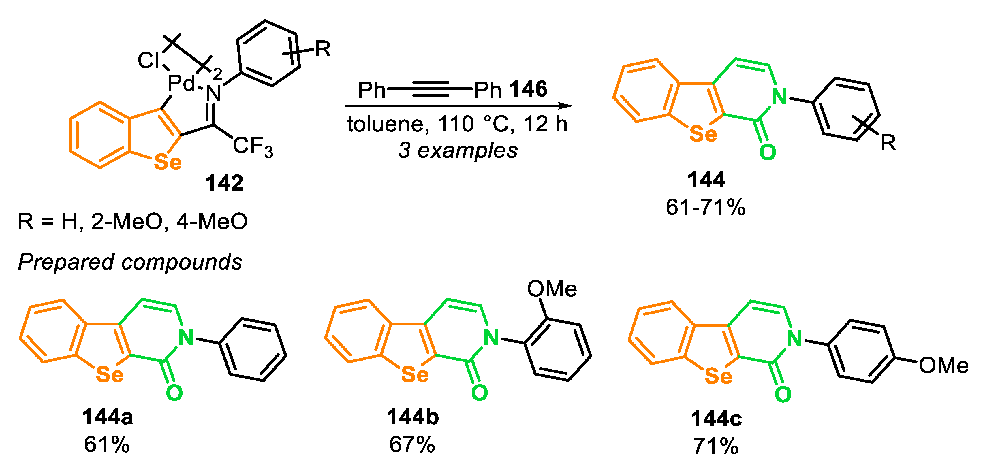 Molecules 25 05907 sch095