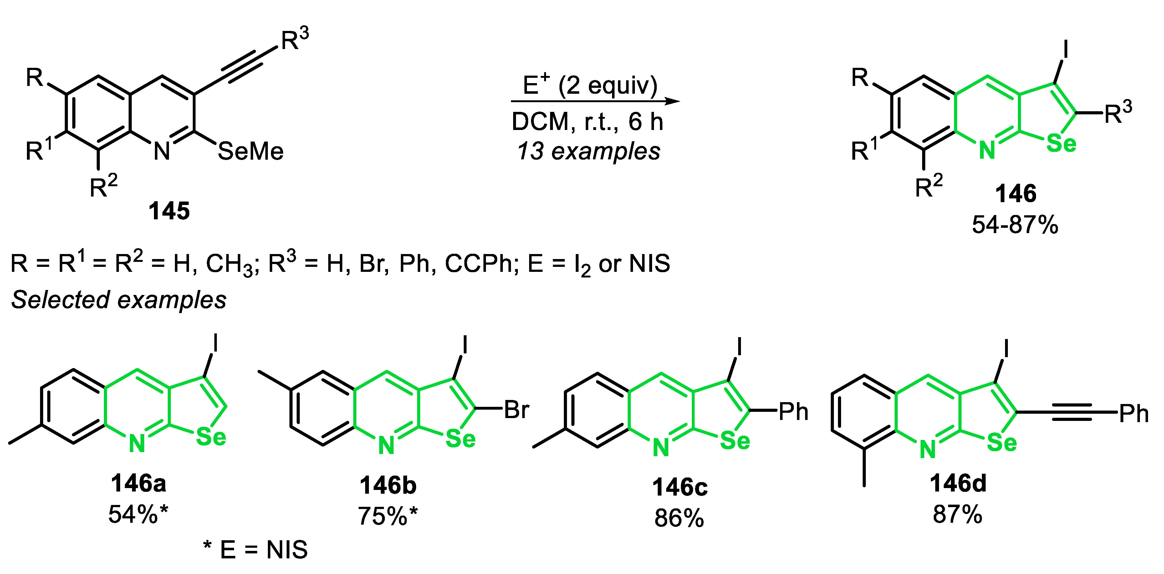 Molecules 25 05907 sch097