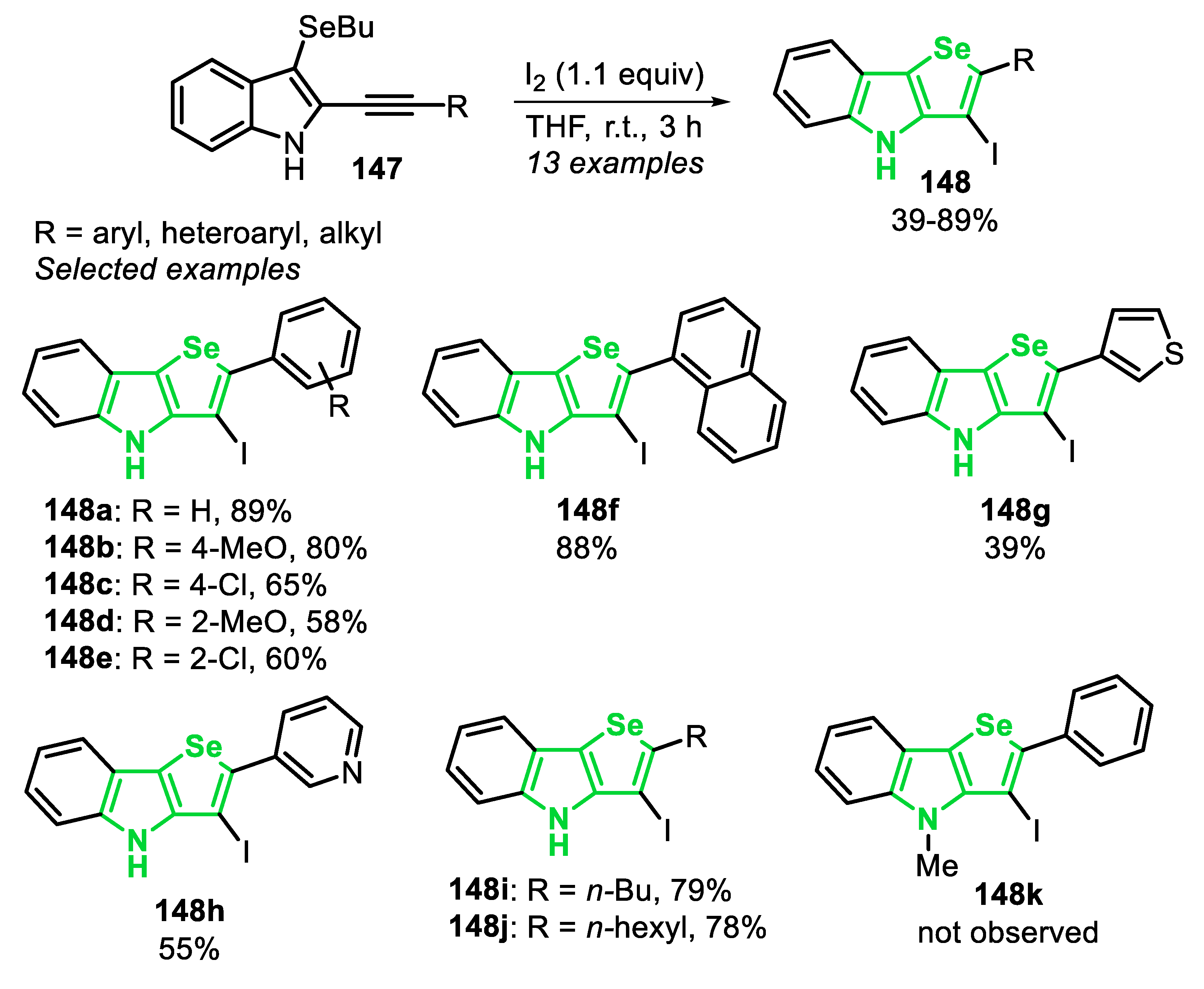 Molecules 25 05907 sch099
