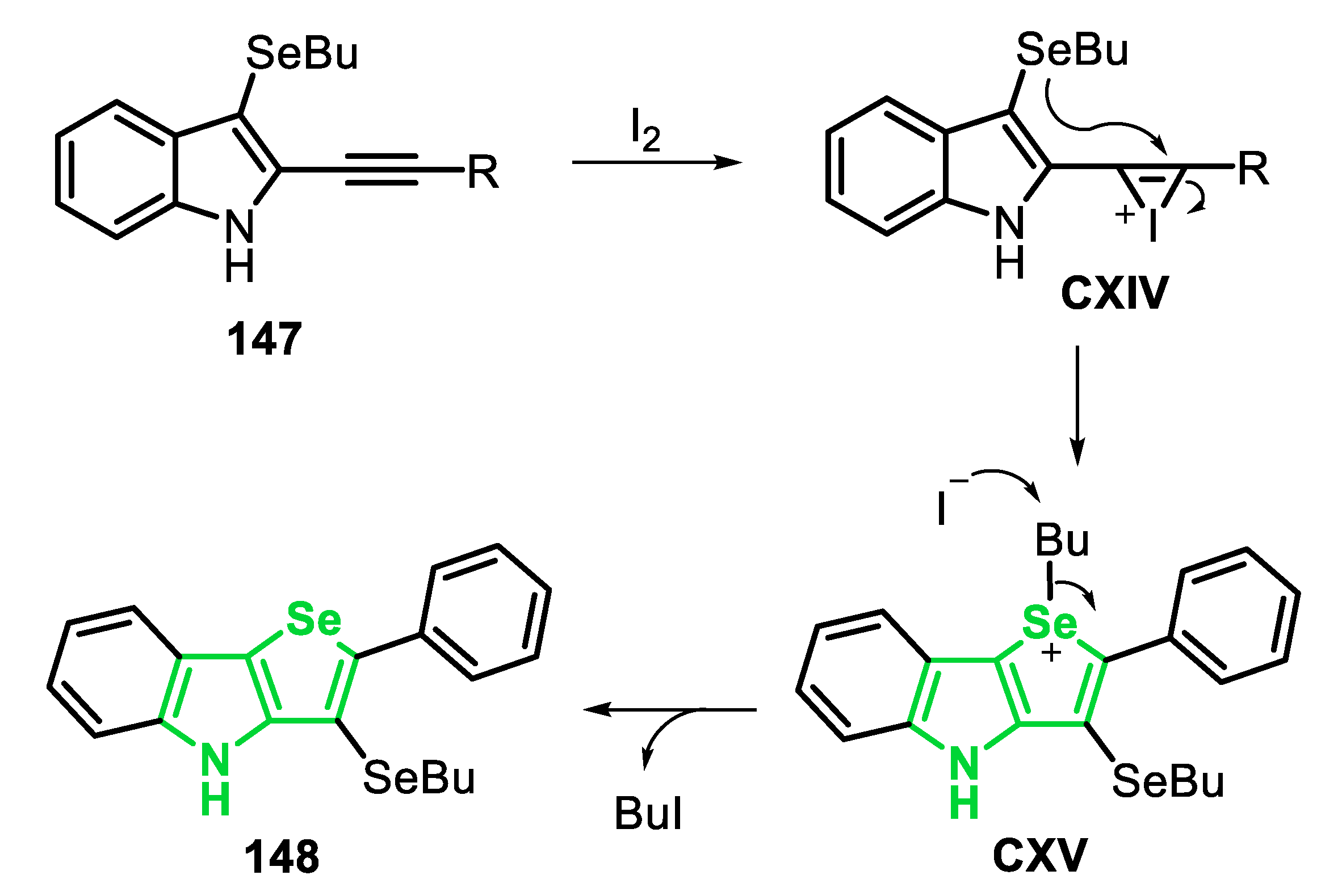 Molecules 25 05907 sch100