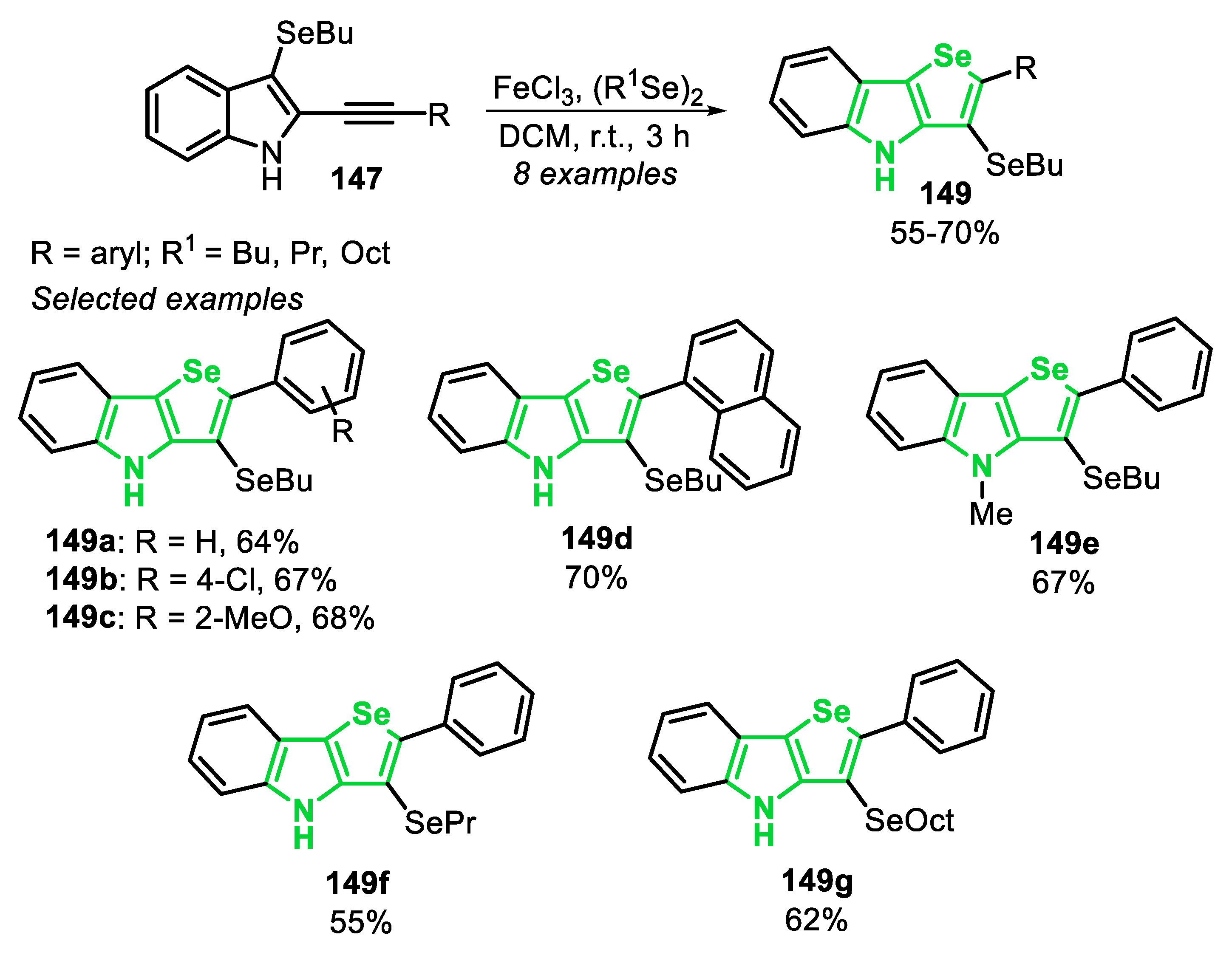 Molecules 25 05907 sch101