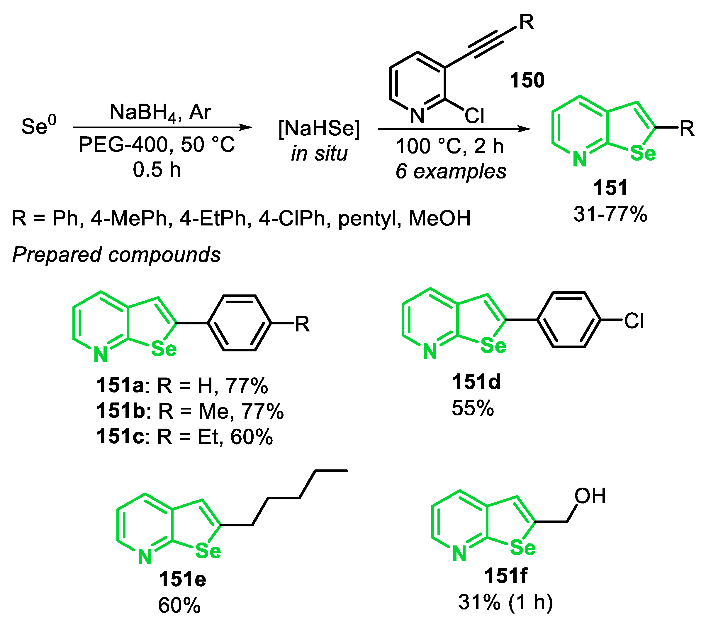 Molecules 25 05907 sch102