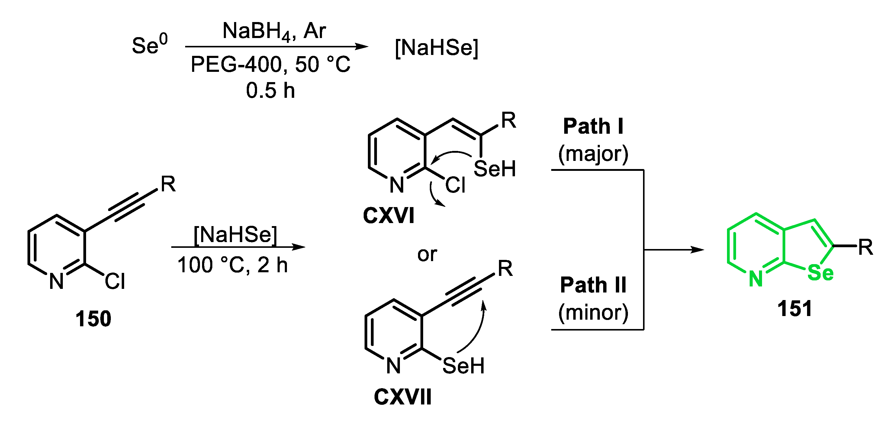 Molecules 25 05907 sch103
