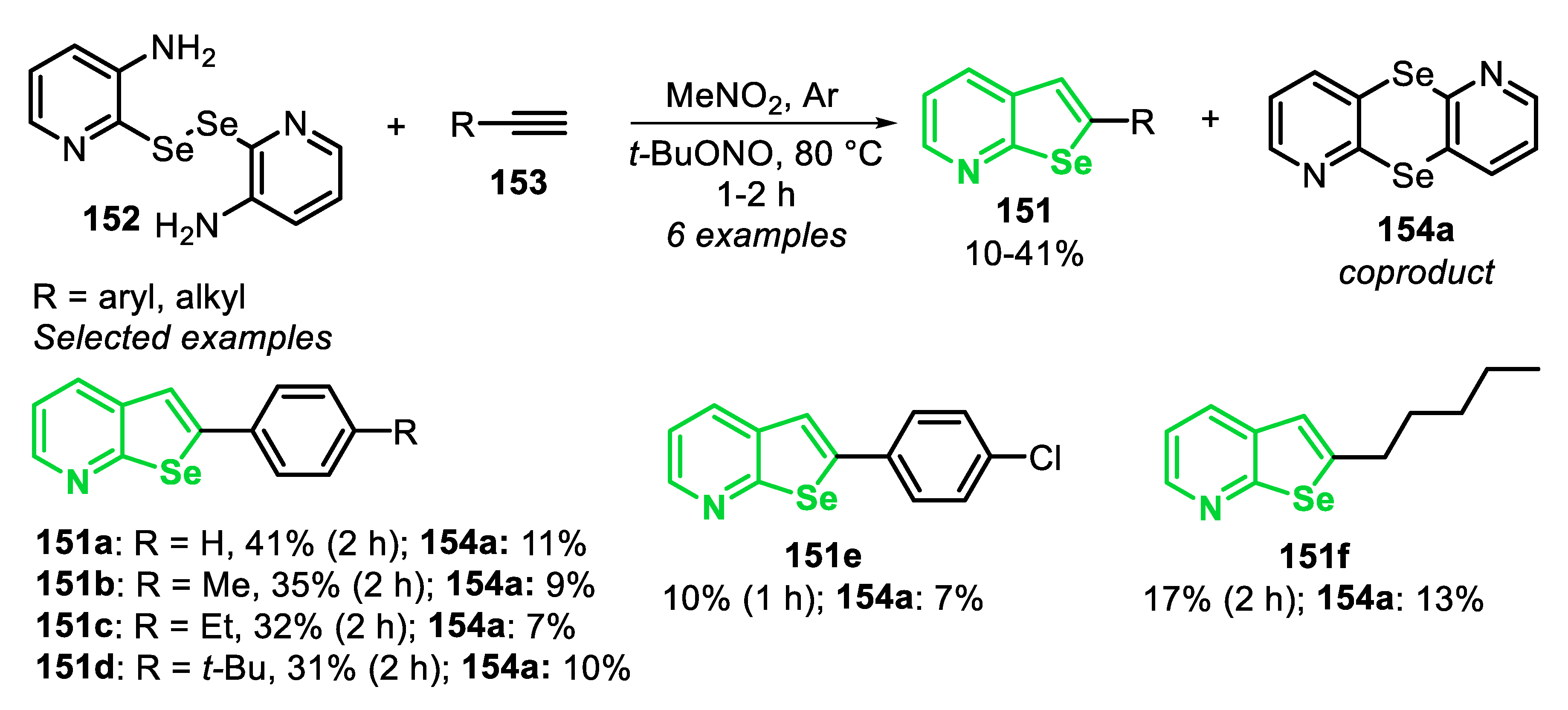 Molecules 25 05907 sch104