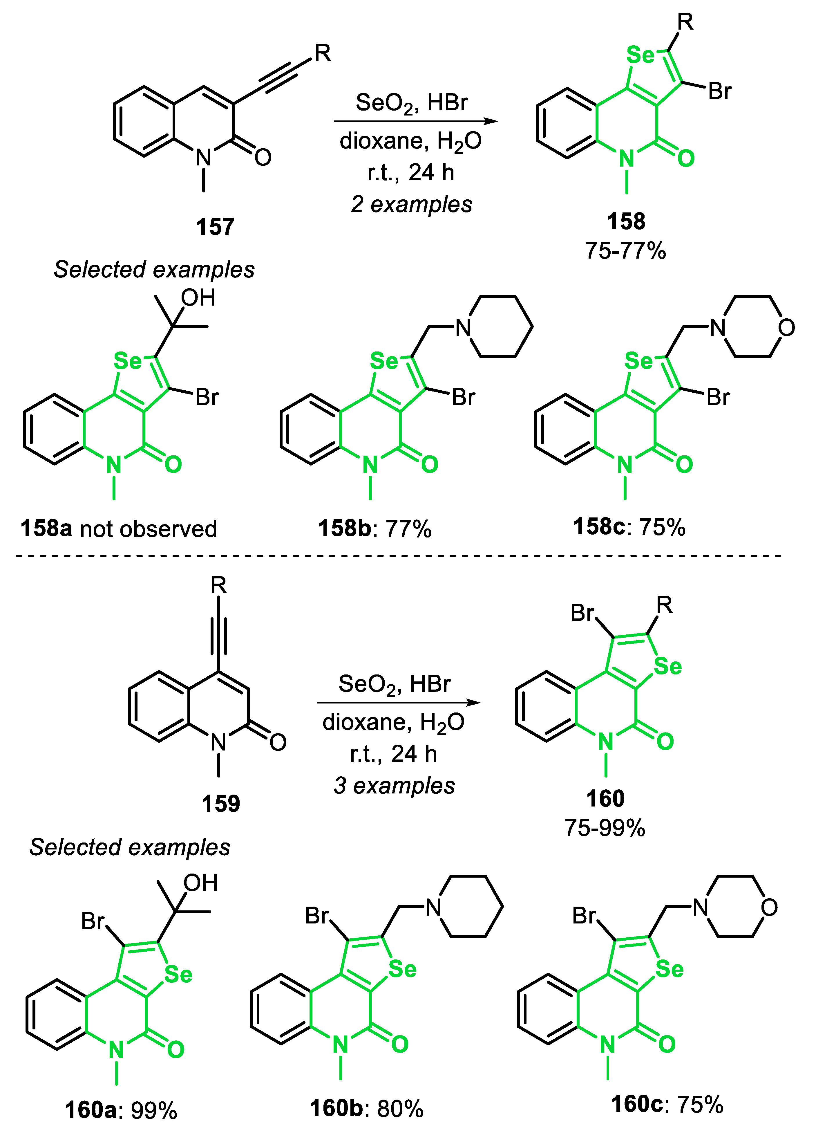 Molecules 25 05907 sch107