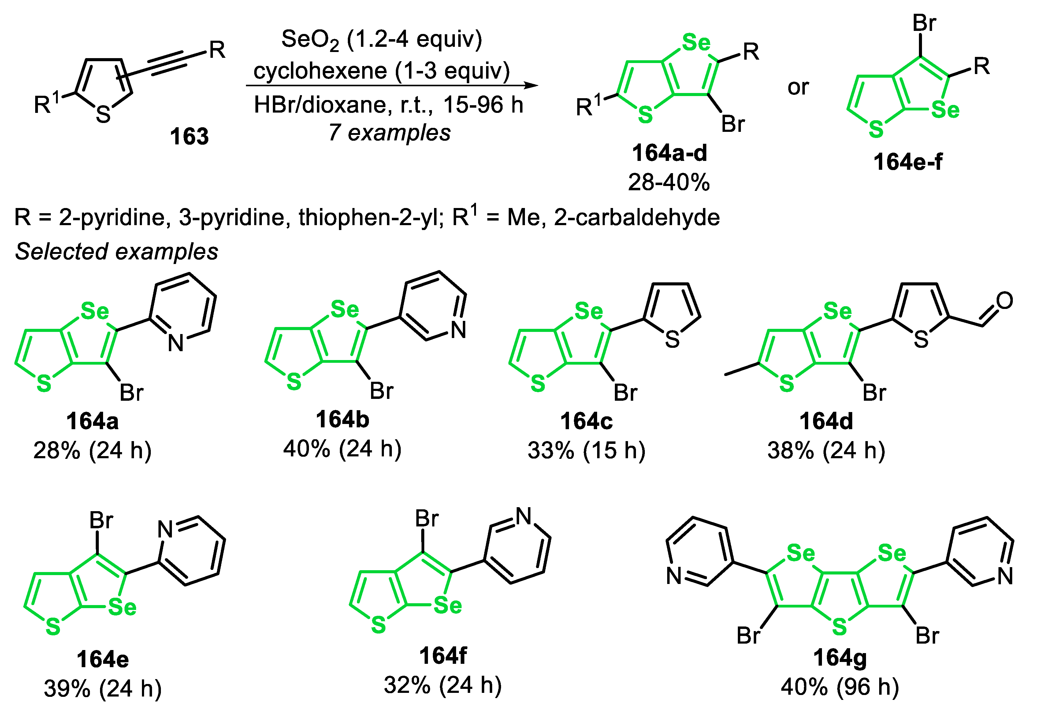 Molecules 25 05907 sch110