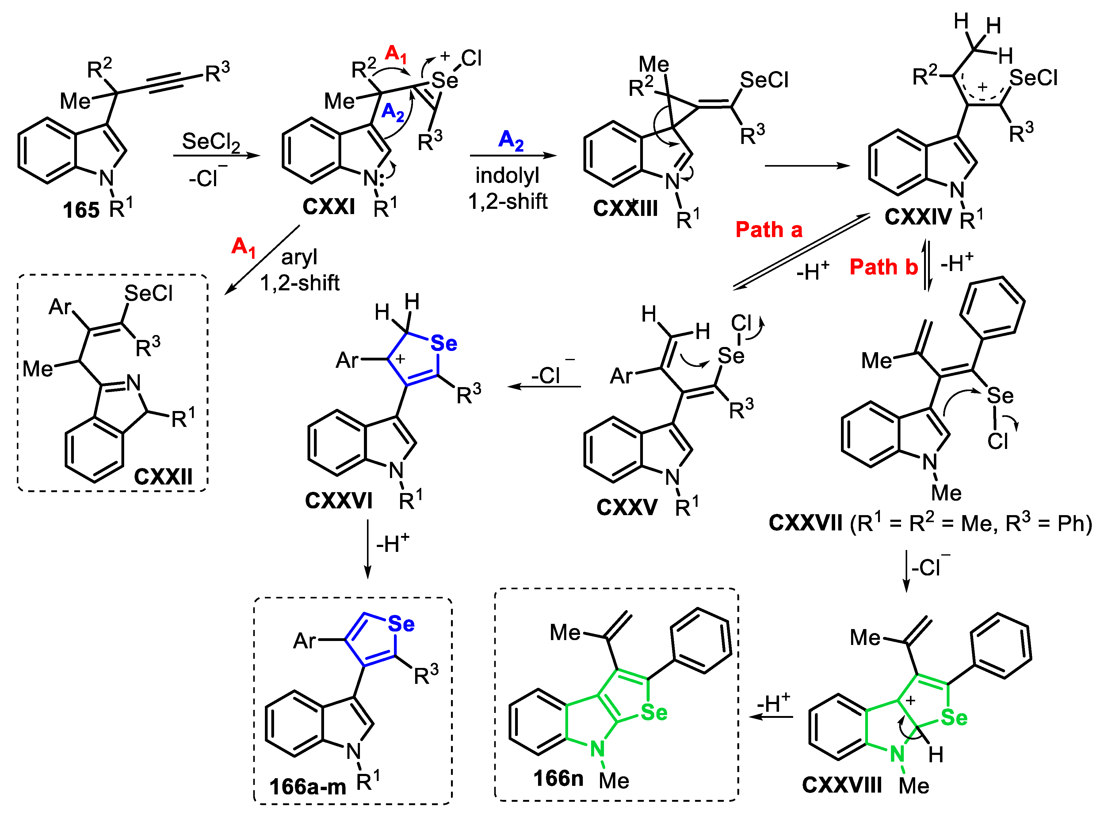 Molecules 25 05907 sch112