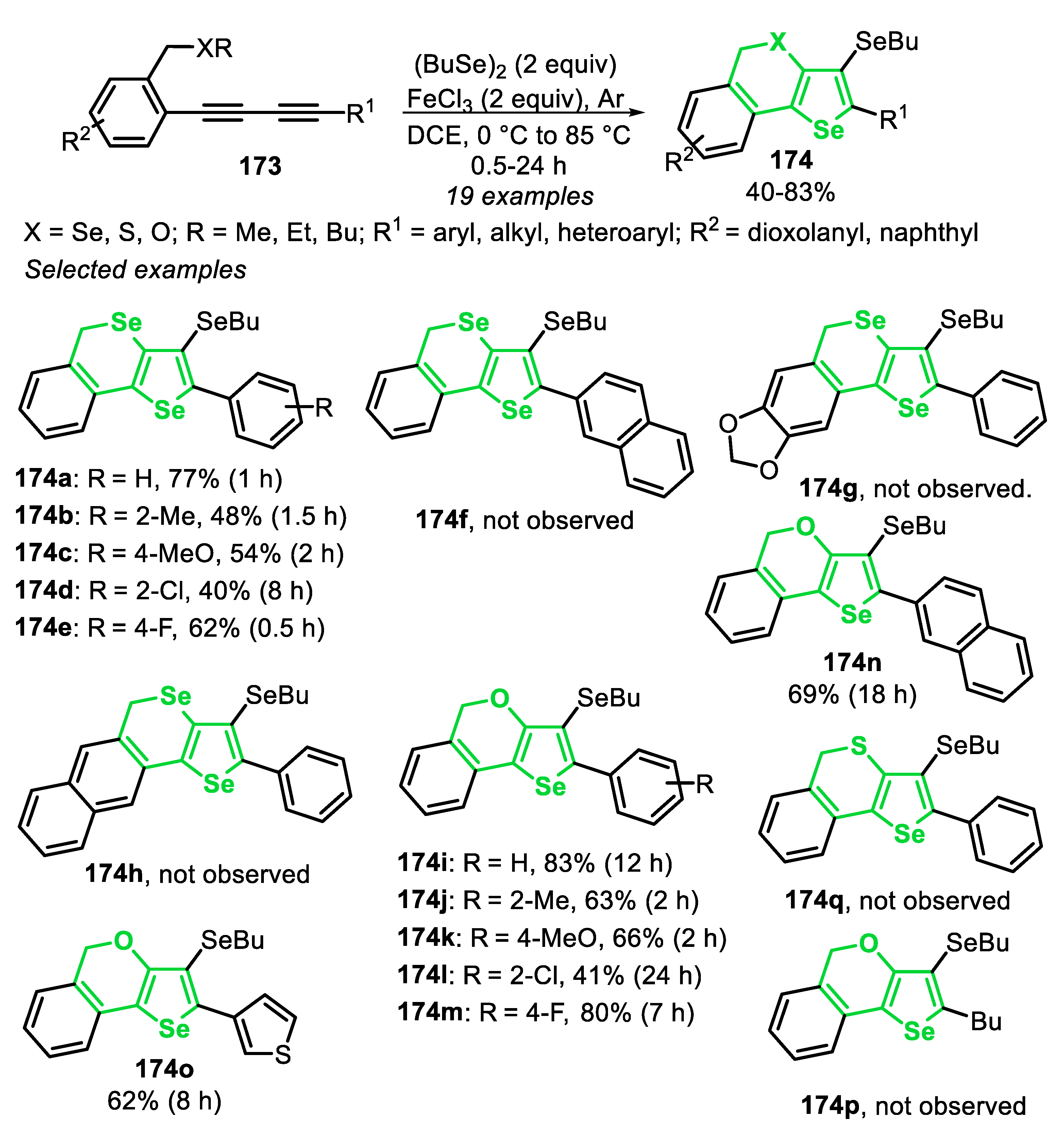 Molecules 25 05907 sch118