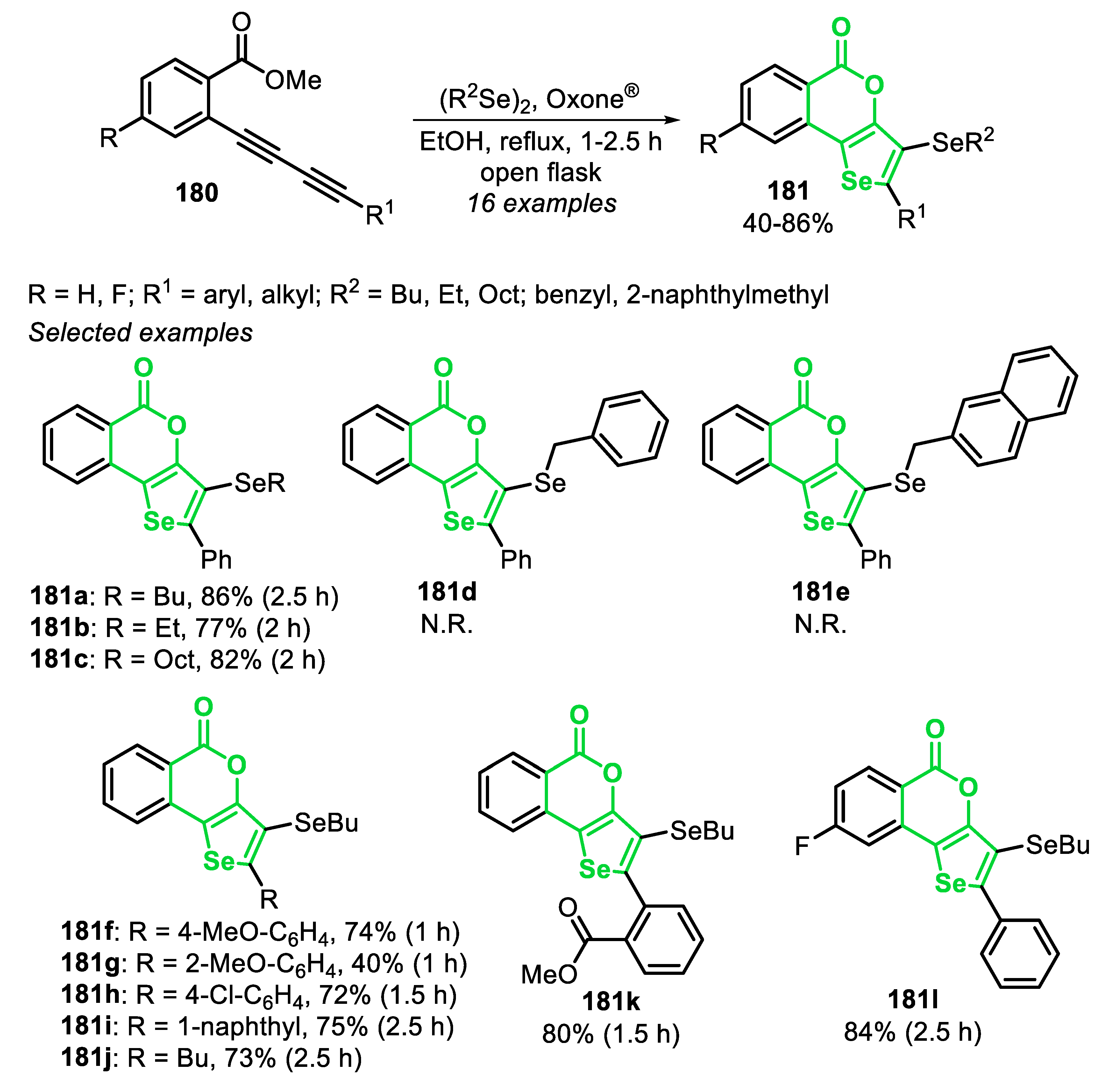 Molecules 25 05907 sch124