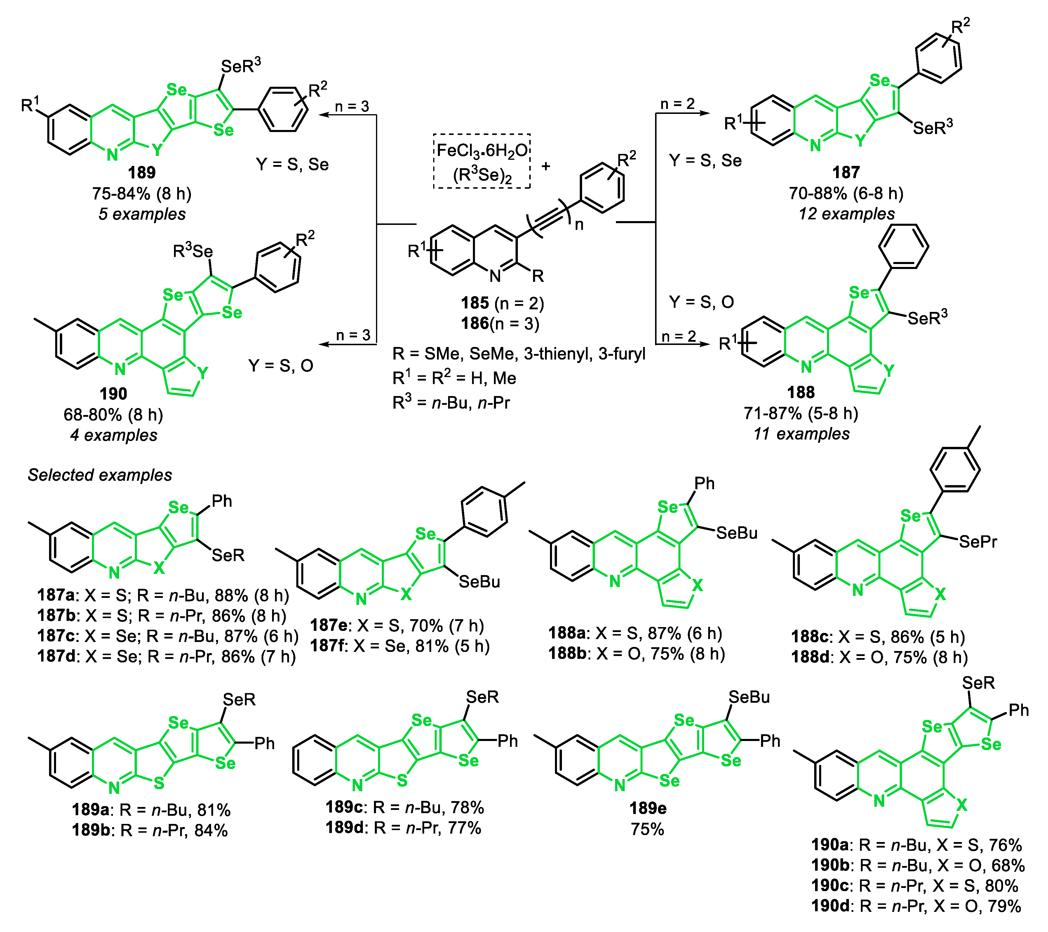 Molecules 25 05907 sch127