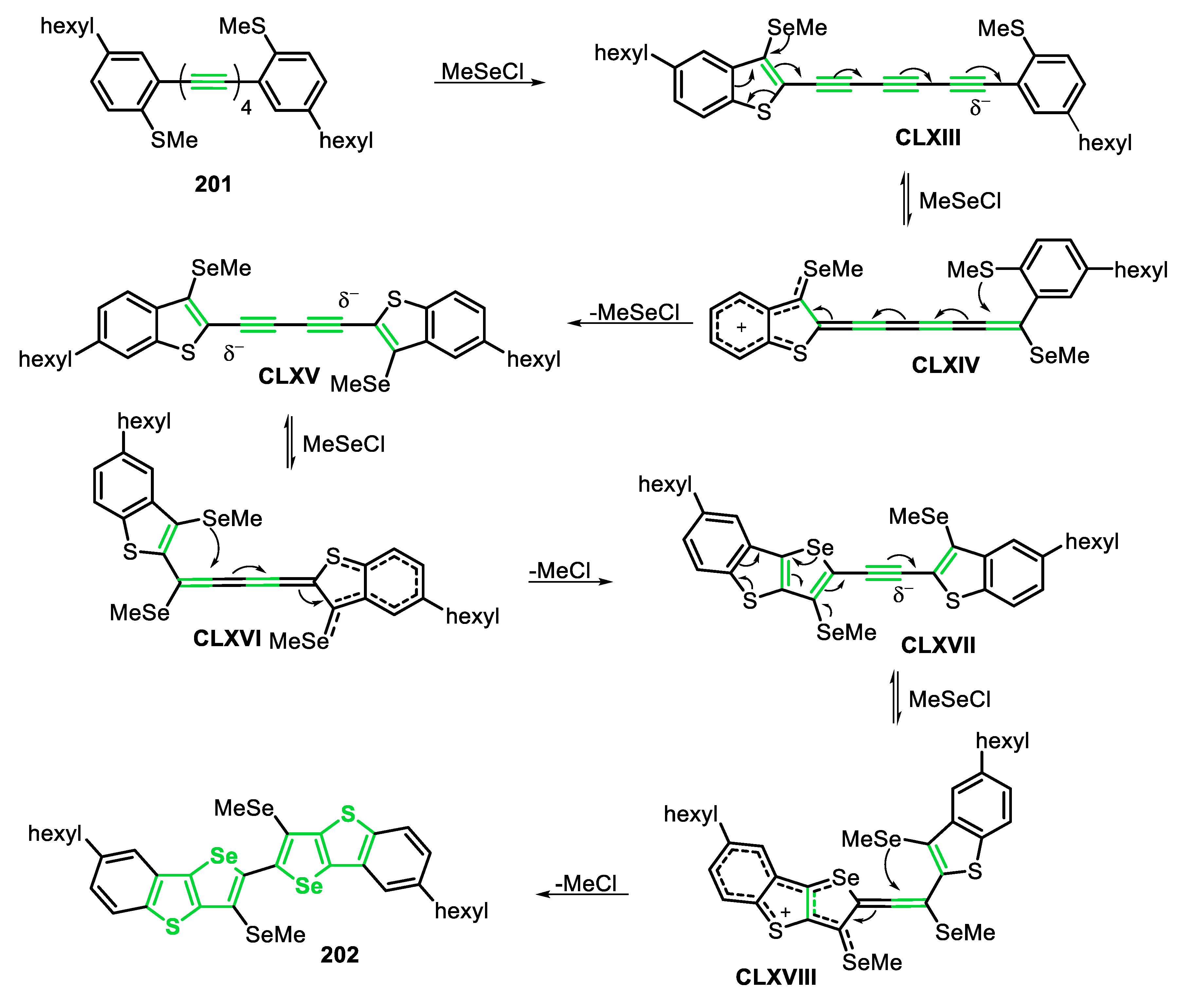 Molecules 25 05907 sch134
