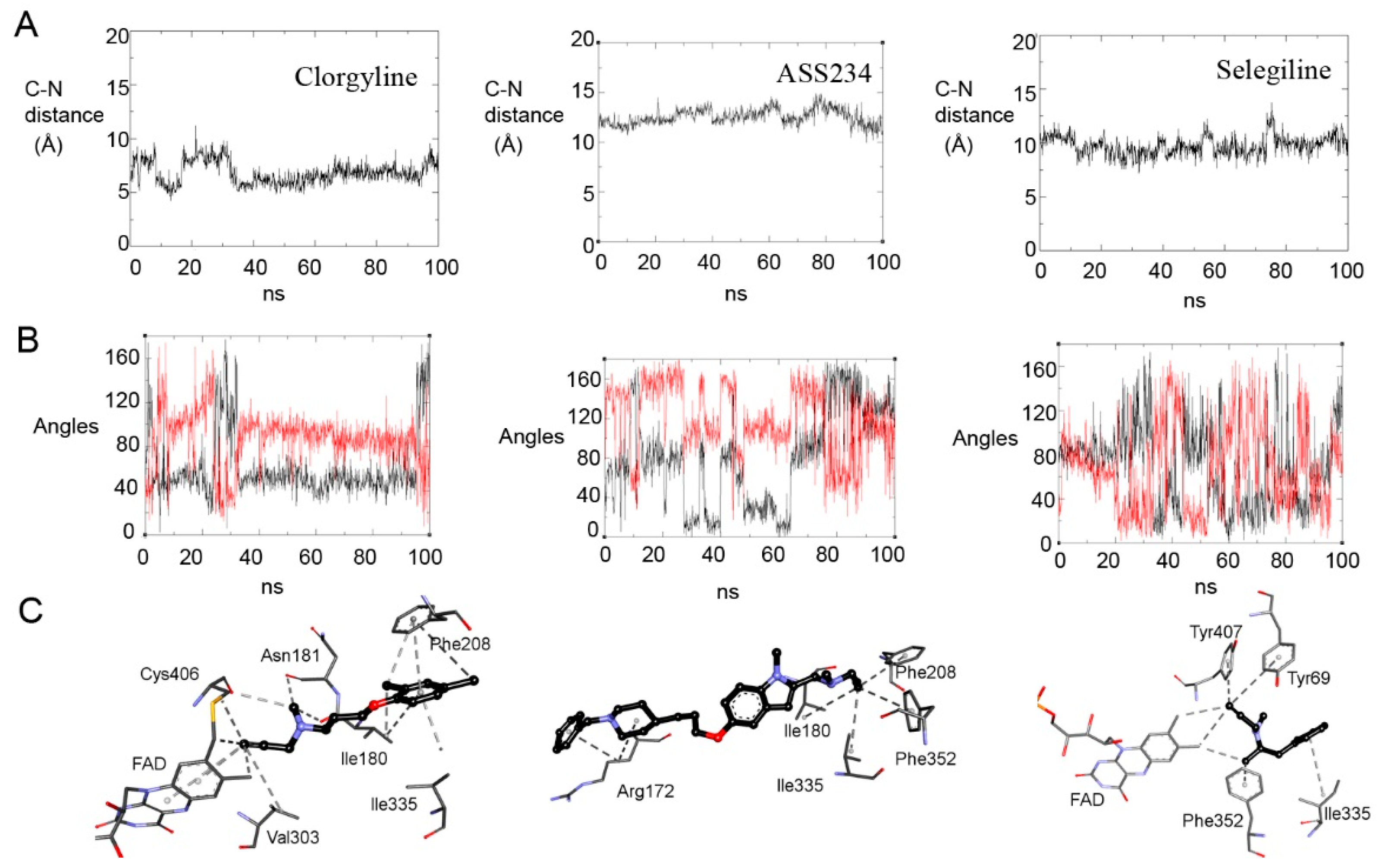 Molecules 25 05908 g008