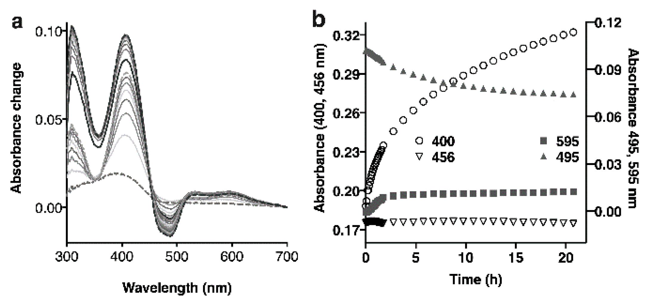 Molecules 25 05908 g011