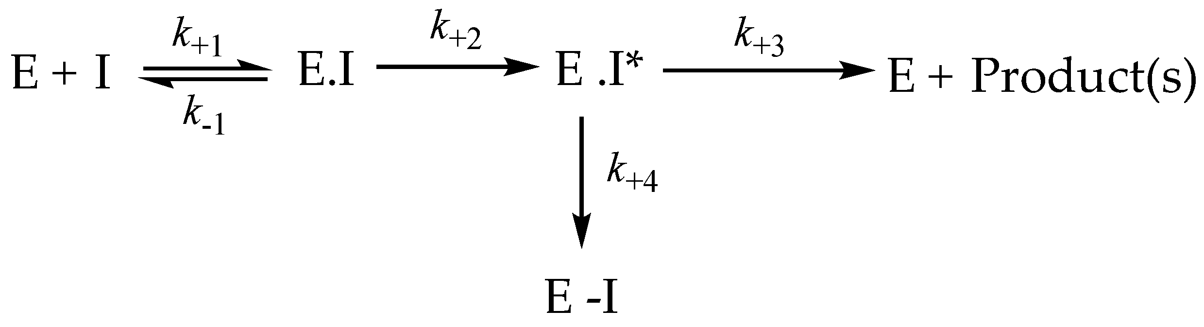 Molecules 25 05908 sch001